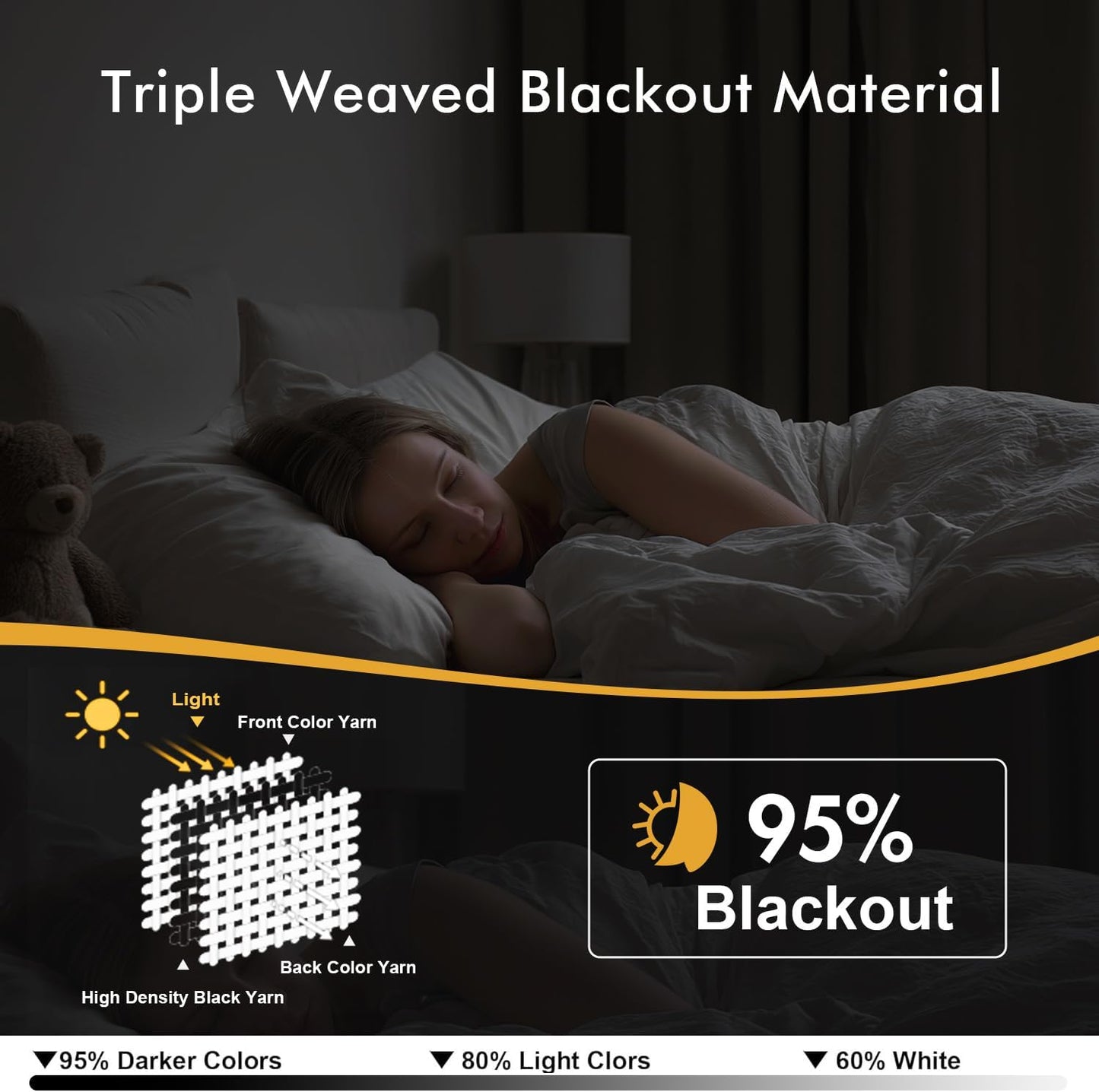 MIULEE Navy Blue Blackout Curtains for Bedroom Living Room 96 Inches Long 2 panels, Thermal Insulated Room Darkening Drapes Solid Grommet Top Noise Reducing Light Blocking Window Treatments 40x96 Inch