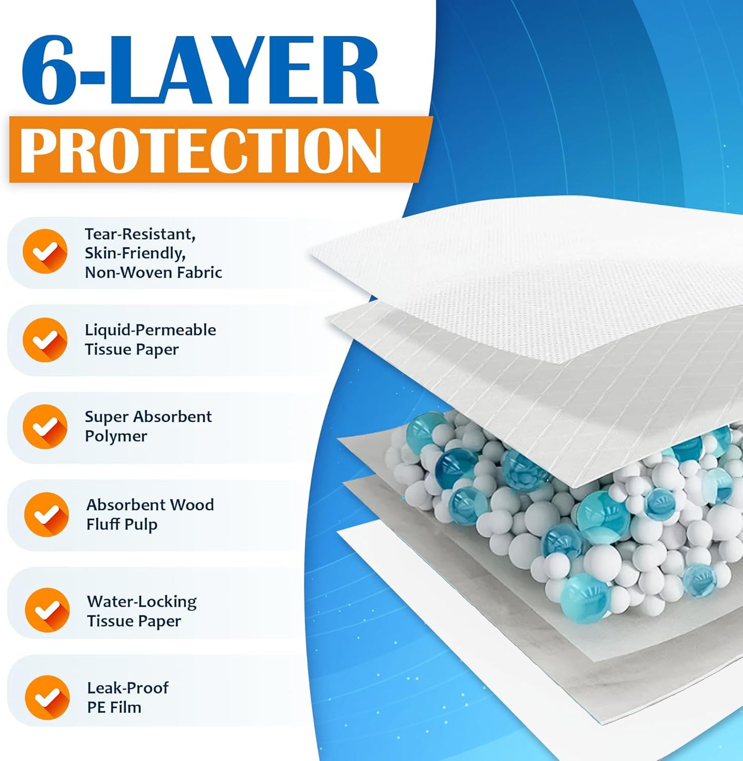 Paws & Claws Premium Disposable Dog Pee Pads, Large 28"x30", 40-Count – 6-Layer Leak-Proof, (Holds 8 Cups), Super Absorbent & Odor Control for Large Dogs, Seniors & Multi-Pet Homes