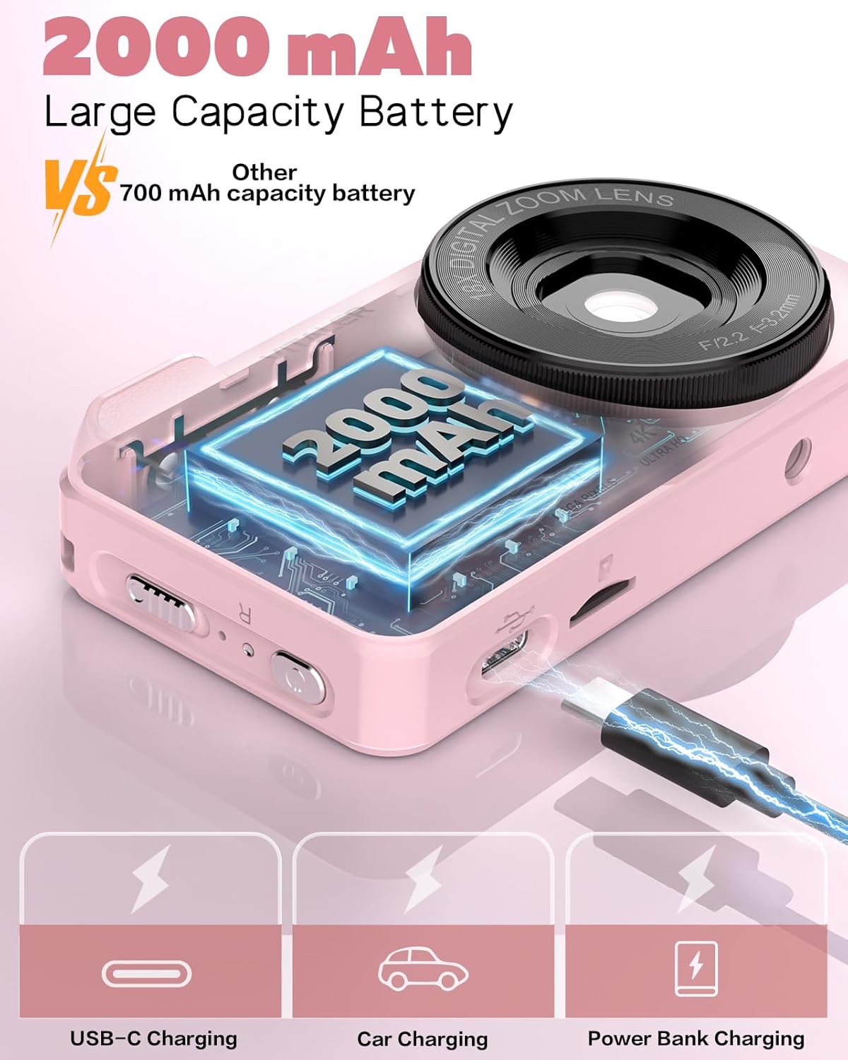 Digital Camera, Autofocus 48MP 4K Camera for Photography with 32GB Card, Portable Compact Point and Shoot Digital Camera for Teens Adult Beginner Kids with Metal Shell, 2000 mAh Battery