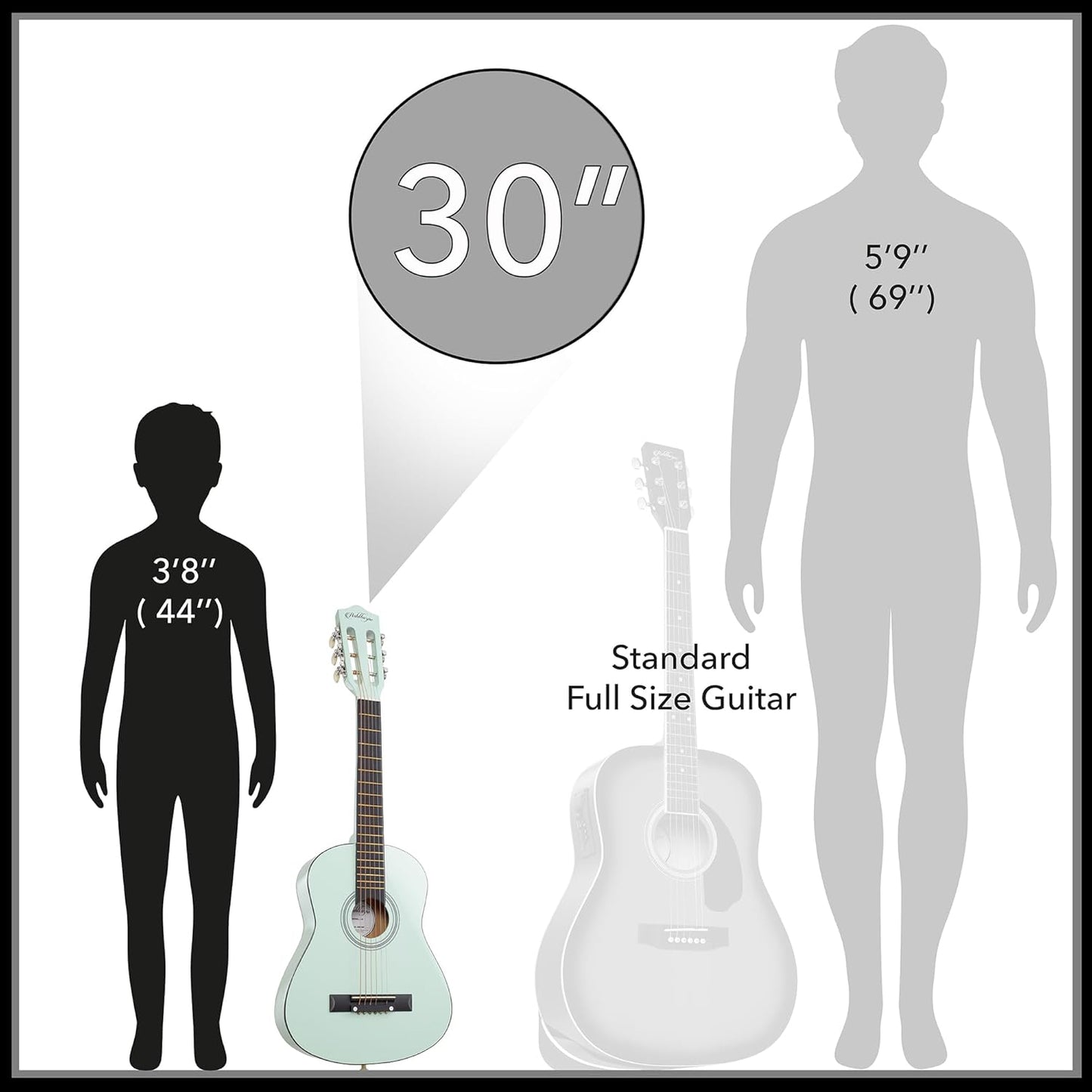 Ashthorpe 30-inch Beginner Acoustic Guitar Package (Mint Green), Basic Starter Kit w/Gig Bag, Strings, Strap, Tuner, Picks