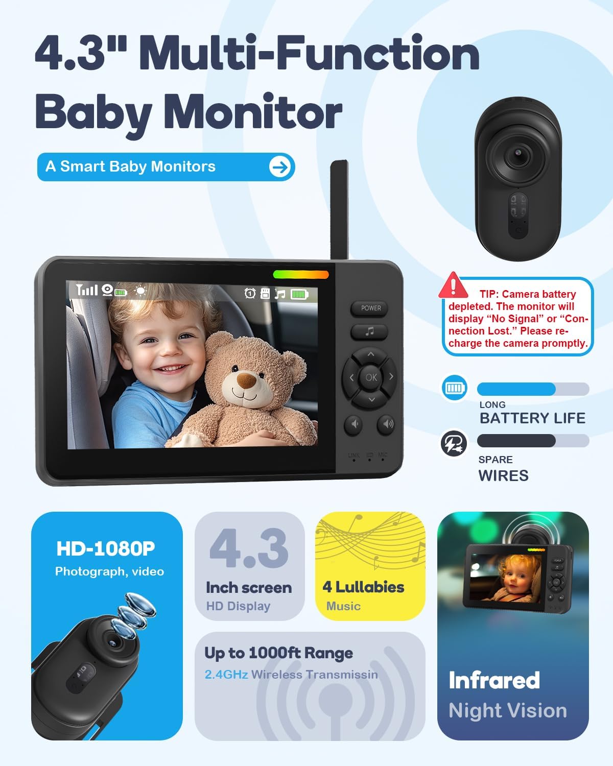 Wireless Baby Car Camera, HD 1080P Car Baby Monitor with Night Vision, Easy Install Backseat Camera for Kids, 360 Degree Rotatable Rear Facing Car Seat Mirror for Home, Baby, Pet
