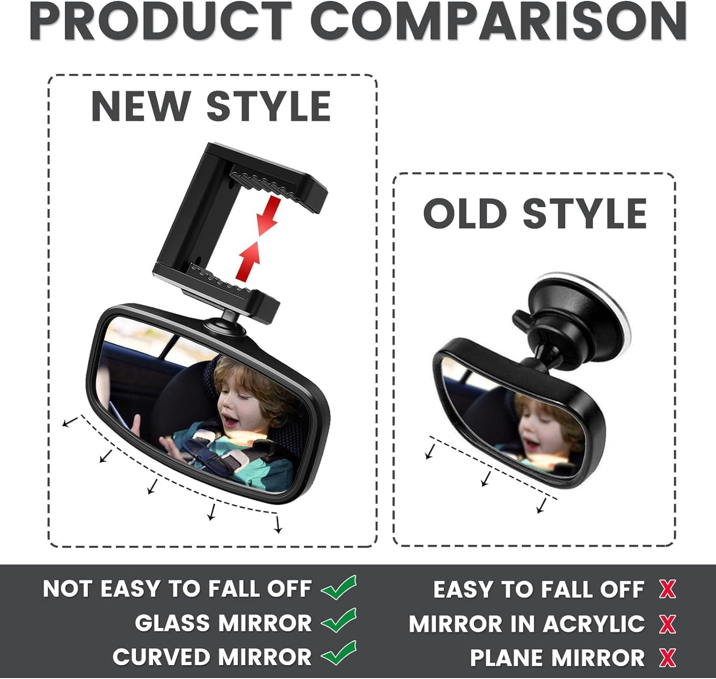 360-Degree Baby Car Mirror for Rear-Facing Seats,Kids Safety Mirrors with Tool-Free Installation,Kids Rear View Mirror BPA-Free Shatterproof & ASTM Certified (Adjustable 14"-22") (1 pack)