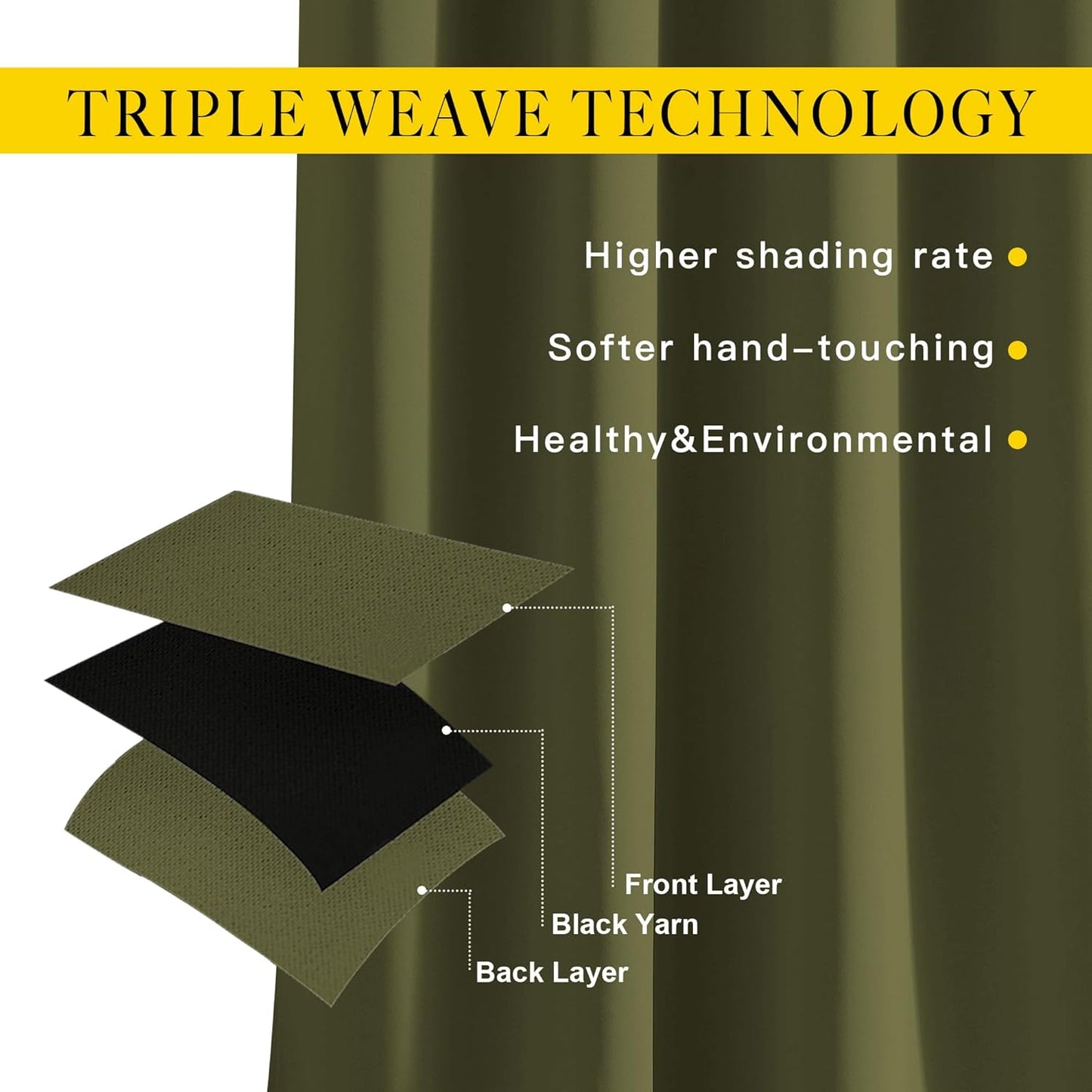 NICETOWN Room Darkening 118 inch Long Curtains, Grommet Thermal Drapes Weighted Room Divider Wide Window Treatments for Living Room, W66 x L118, Olive, 2 Panels