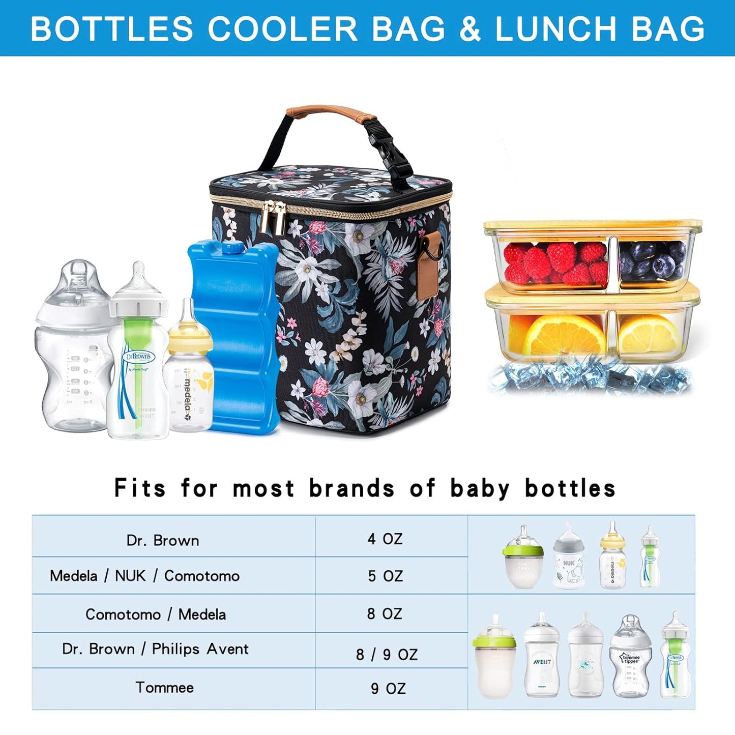 Breastmilk Cooler Bag with Ice Pack Fits 6 Baby Bottles Up to 9 Ounce, Baby Bottle Bag with Shoulder Strap for Nursing Mom Daycare, Floral