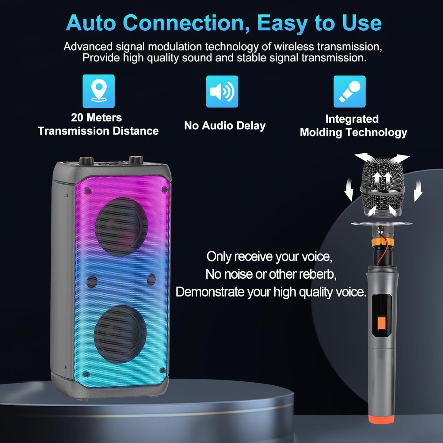 Bluetooth Speaker, 80W Peak Wireless TWS Portable Outdoor Party Speakers with Subwoofer, Deep Bass, LED Colorful Lights, Loud Stereo Sound Boombox with Radio for Home, Camping, Travel