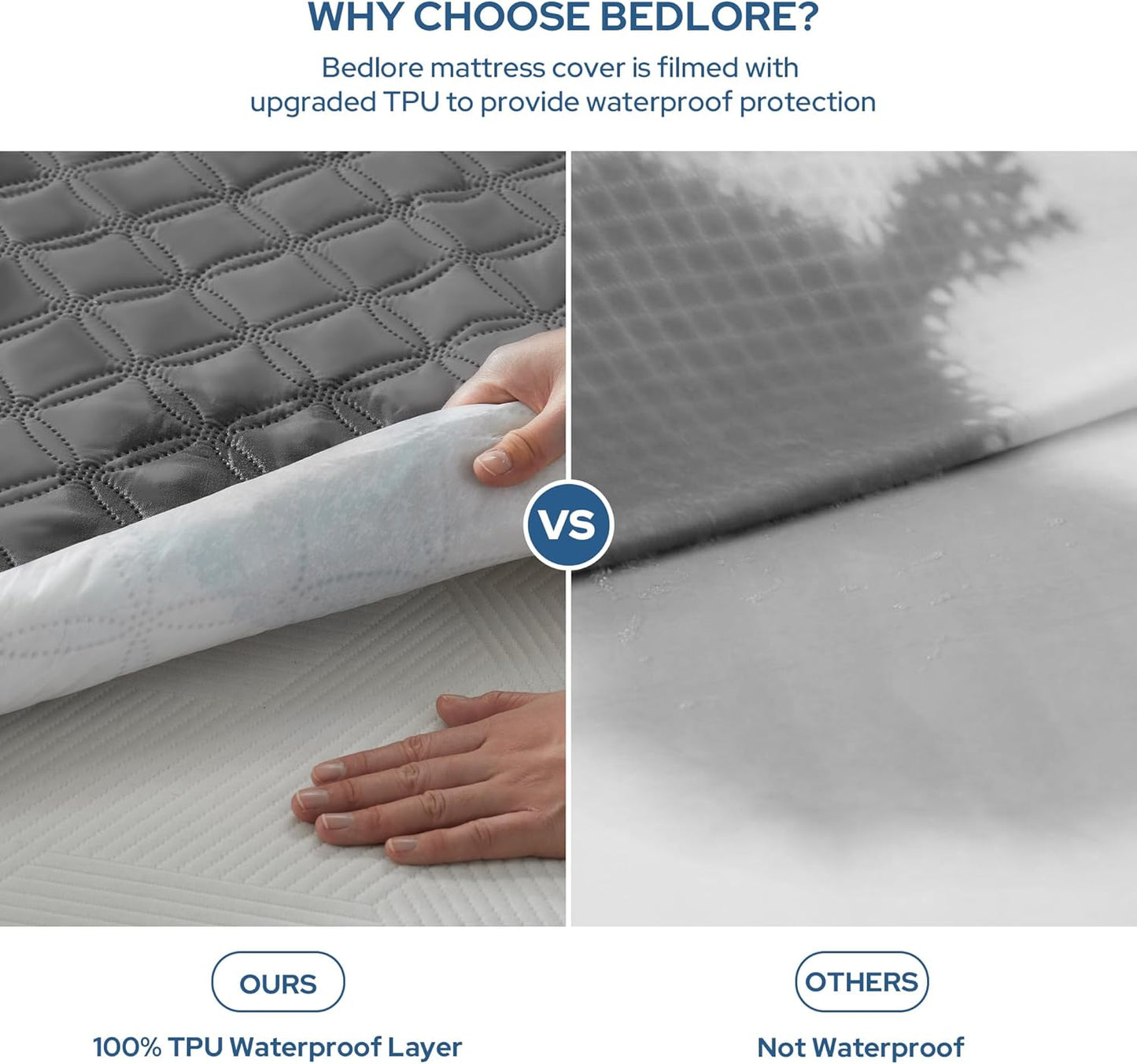 2 Pack Waterproof Mattress Protector, Full Size Mattress Pad with Deep Pocket 6"-15" Depth, Soft Breathable Dirt-Proof Single Bed Mattress Cover for Bedroom, Dorm Room (Gray)