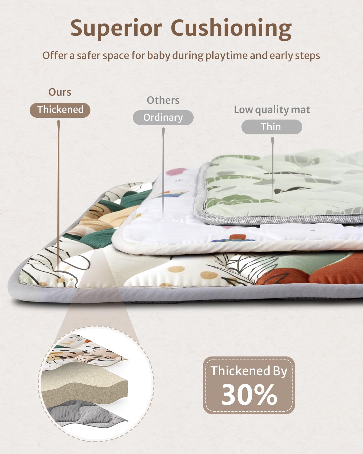 Blissful Diary Baby Play Mats for Floor, 47x47 Inch Playpen Mat, Thicken Padding Foam Playmate for Babies and Toddlers Infants, Modern Abstract