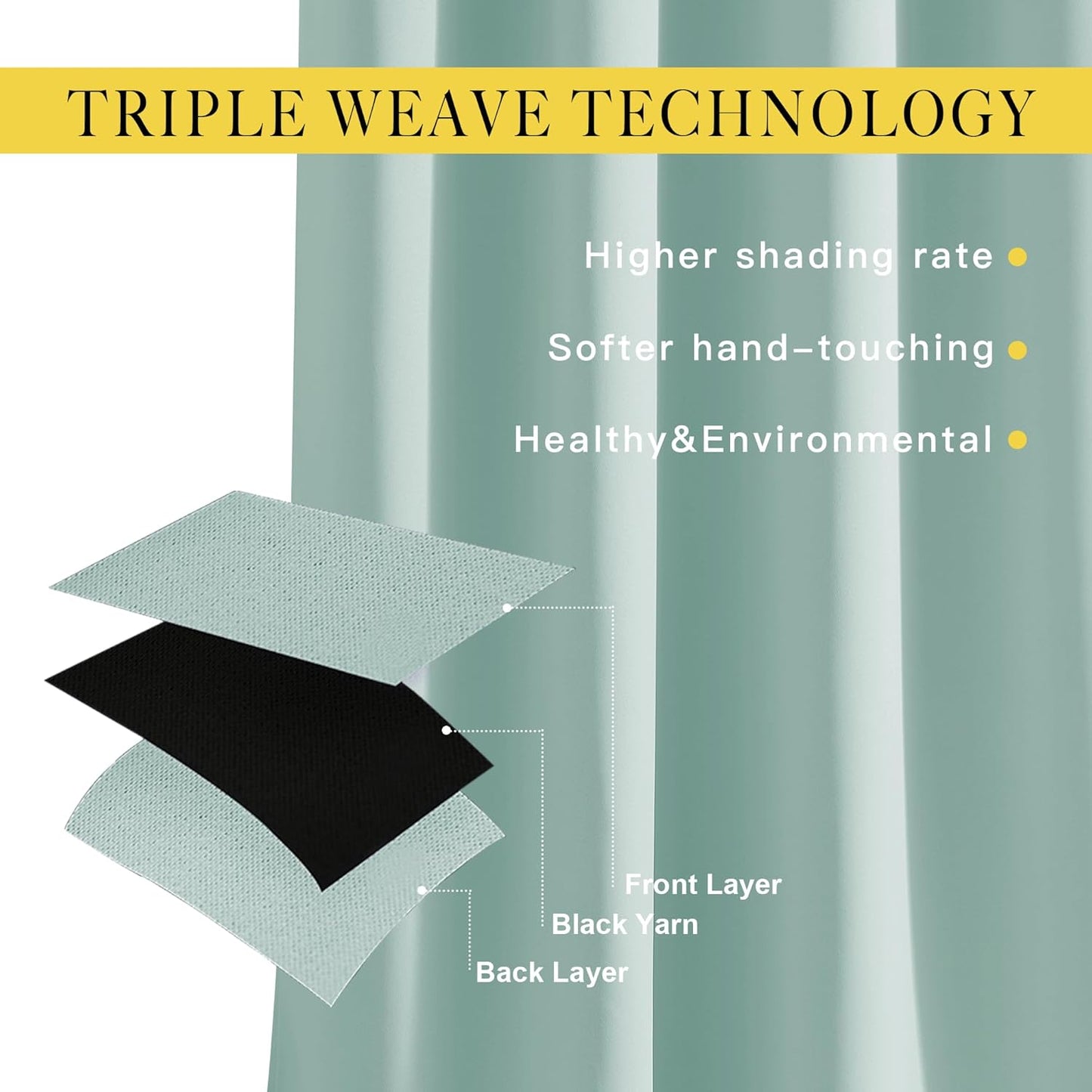 NICETOWN Aqua Blue Room Darkening Curtains - Window Treatment Thermal Insulated Grommet Room Darkening Curtains/Drapes for Bedroom (2 Panels, W52 x L63, Aqua)
