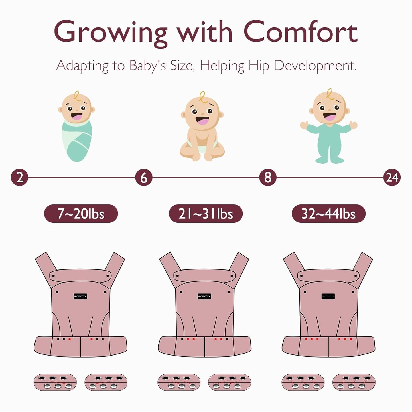 Momcozy Baby Carrier - Ergonomic, Cozy and Lightweight Carrier for 3-24 Months, Effortless to Put On, Ideal for Hands-Free Parenting, Enhanced Lumbar Support, Starry Night
