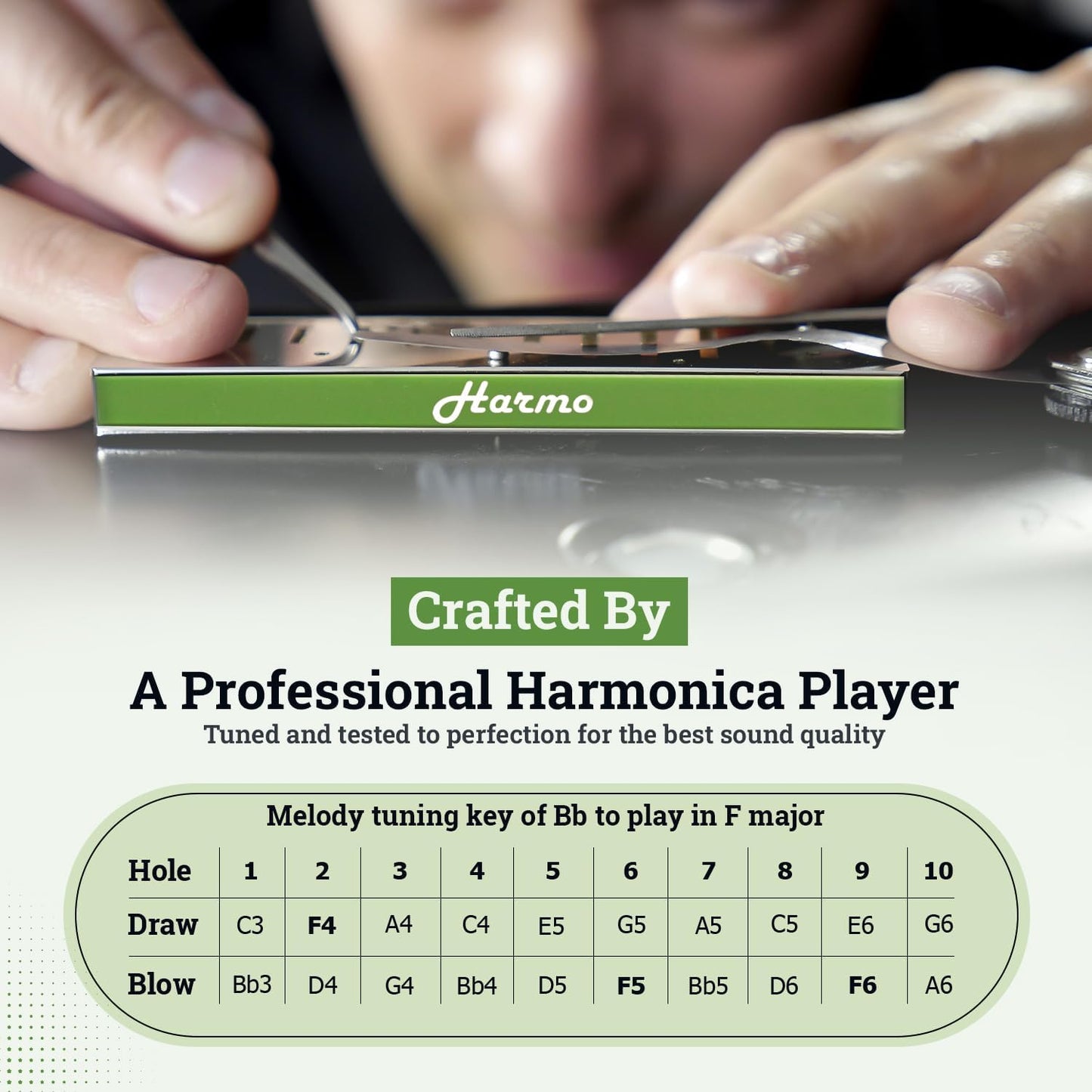 Polar Diatonic Melody Tuned Harmo Harmonica Key of Bb - Special Tuning for Easy Melodies in Cross Harp, 2 Octaves Without Bends, Loud & Responsive with Smooth Edges - USA-Checked