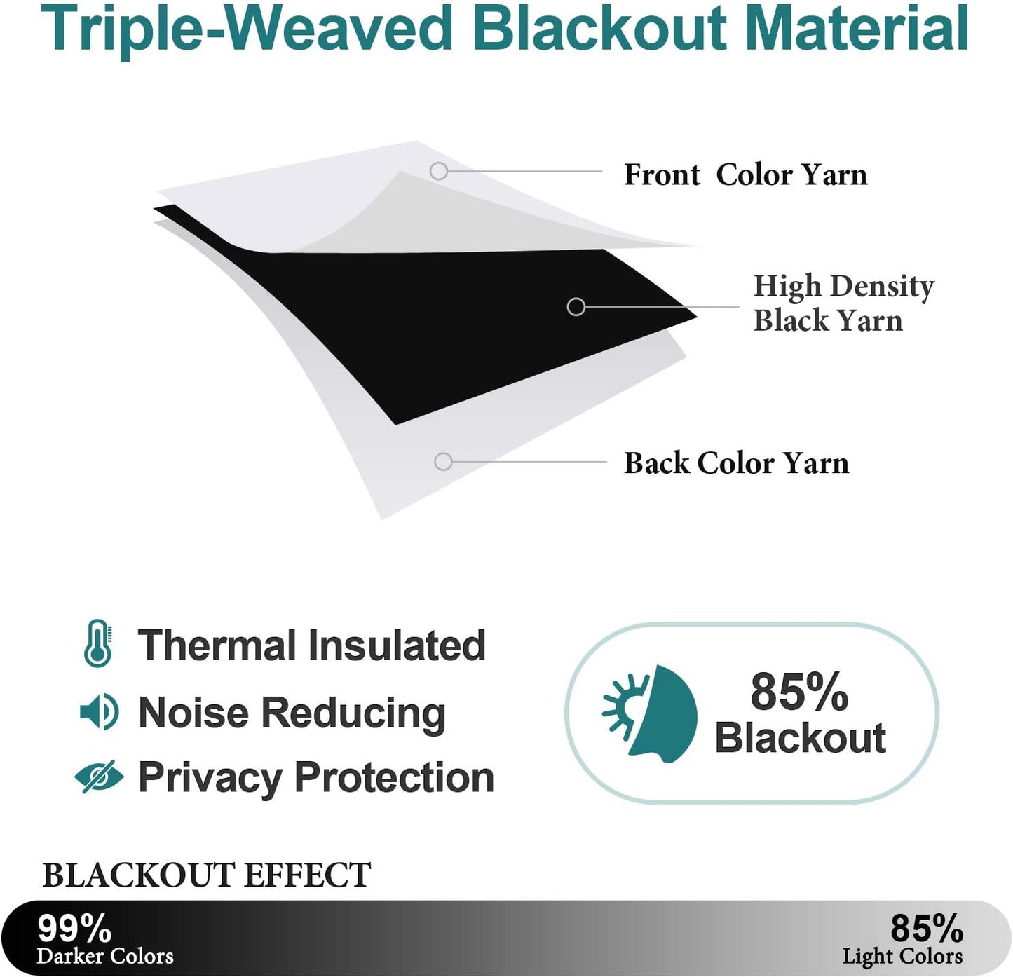 ChrisDowa Grommet Room Darkening Curtains for Bedroom and Living Room - 2 Panels Set Thermal Insulated Blackout Curtains (Greyish White, 52W x 72L)