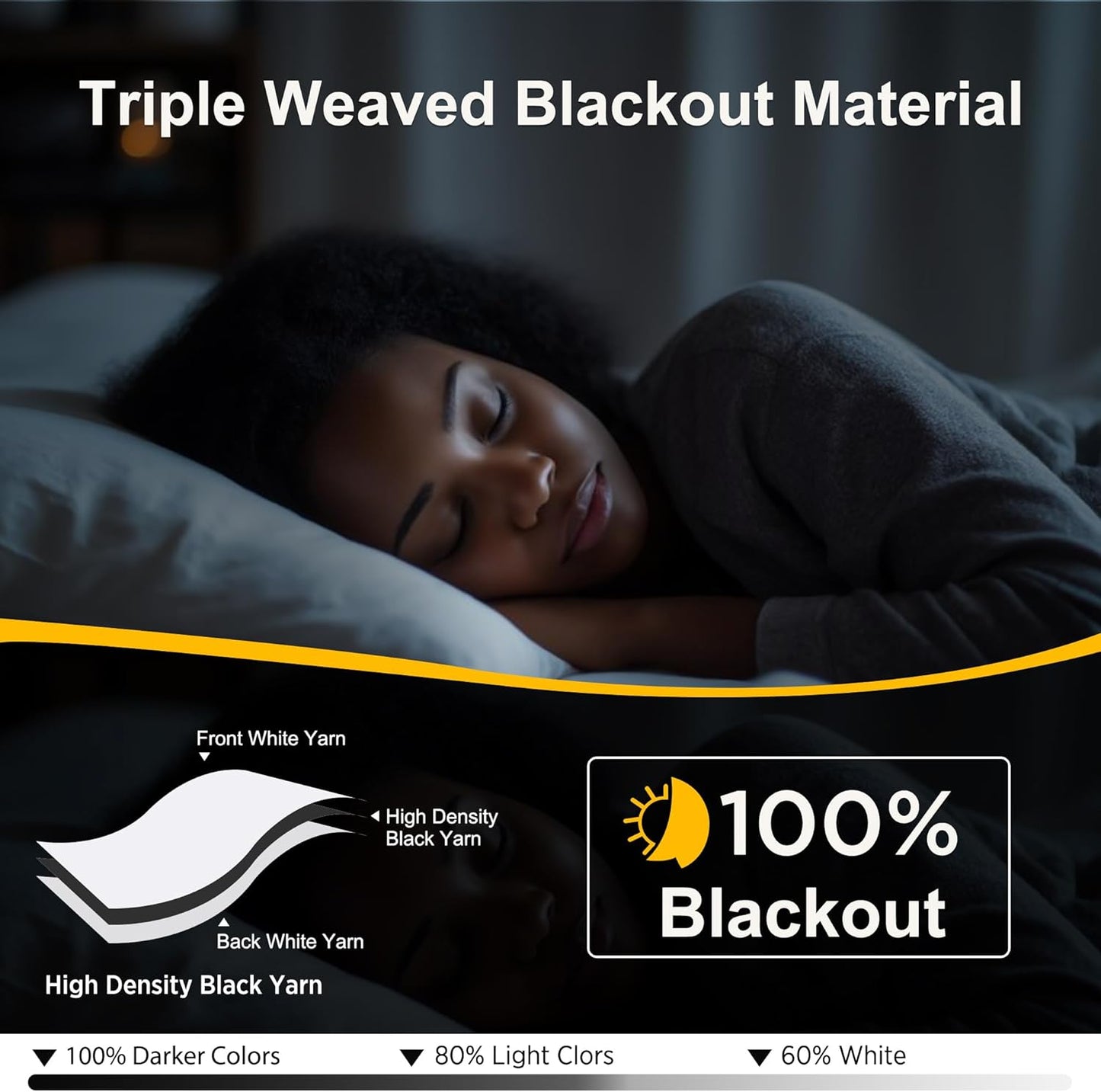 NICETOWN White Black Out Curtains 72 inch Long, Grommet Full Blackout Thermal Insualted Window Treatments for Bedroom, 2 Panels, W52 x L72
