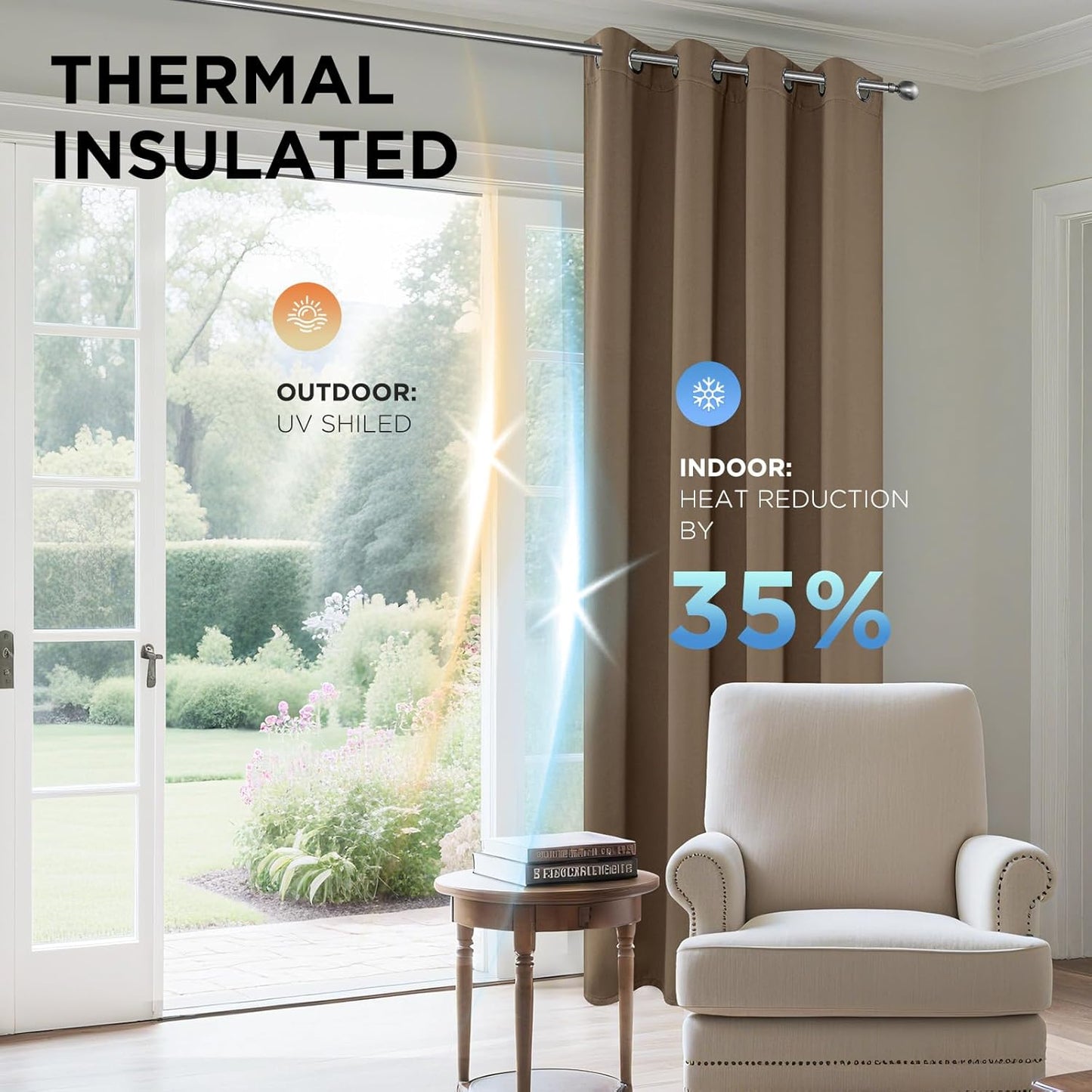 Joydeco Blackout Curtains 84 Inch Length 2 Panels Set, Thermal Insulated Long Drapes 2 Burg, Room Darkening Grommet Curtains for Living Room Bedroom Window