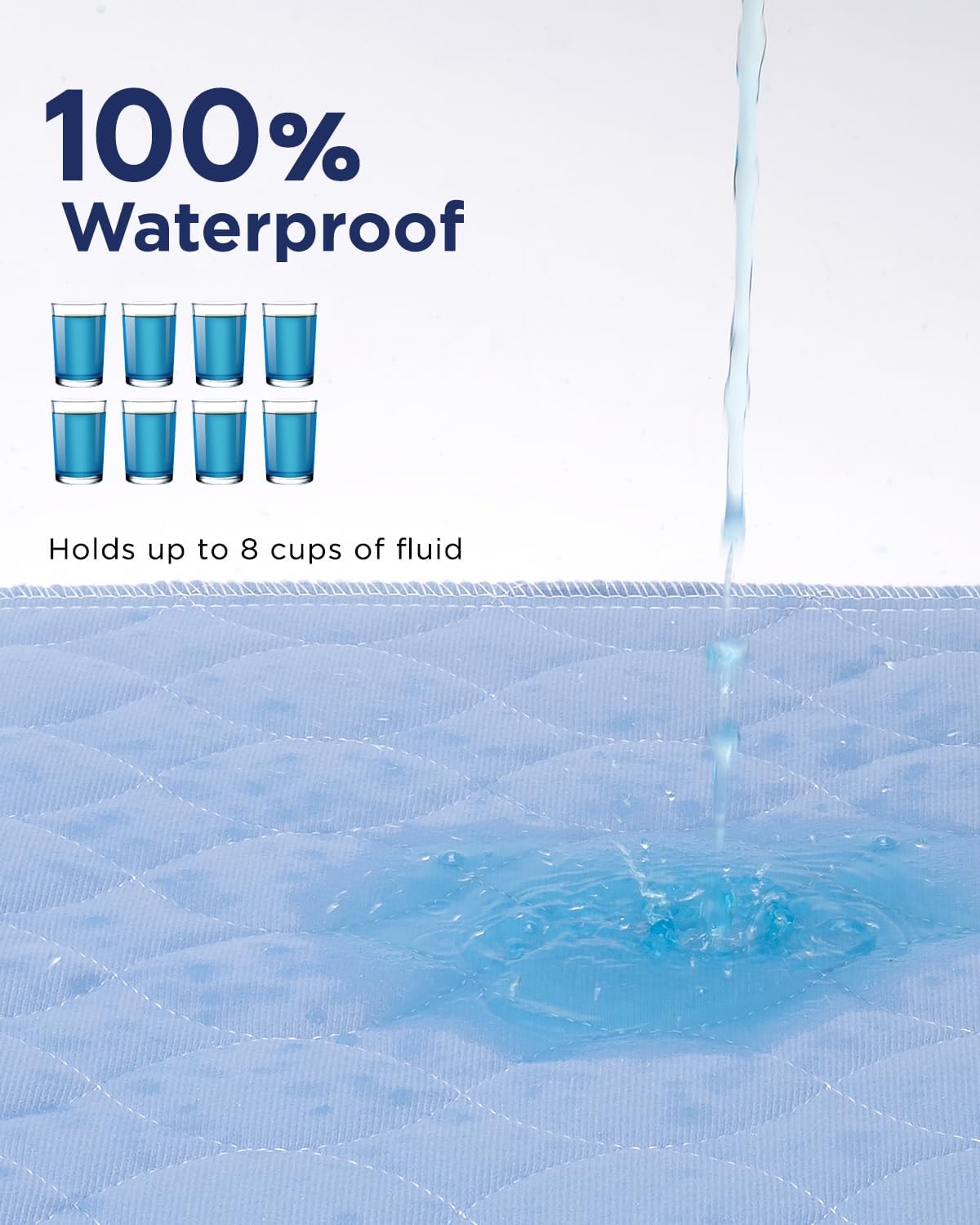 Washable Bed Pads 34" x 36" - 6 Pack, Blue, Waterproof Bed Pads for Incontinence, Bed Wetting Pads for Bed, Sofa, Floor, Resuable Underpads for Adults, Seniors, Pet