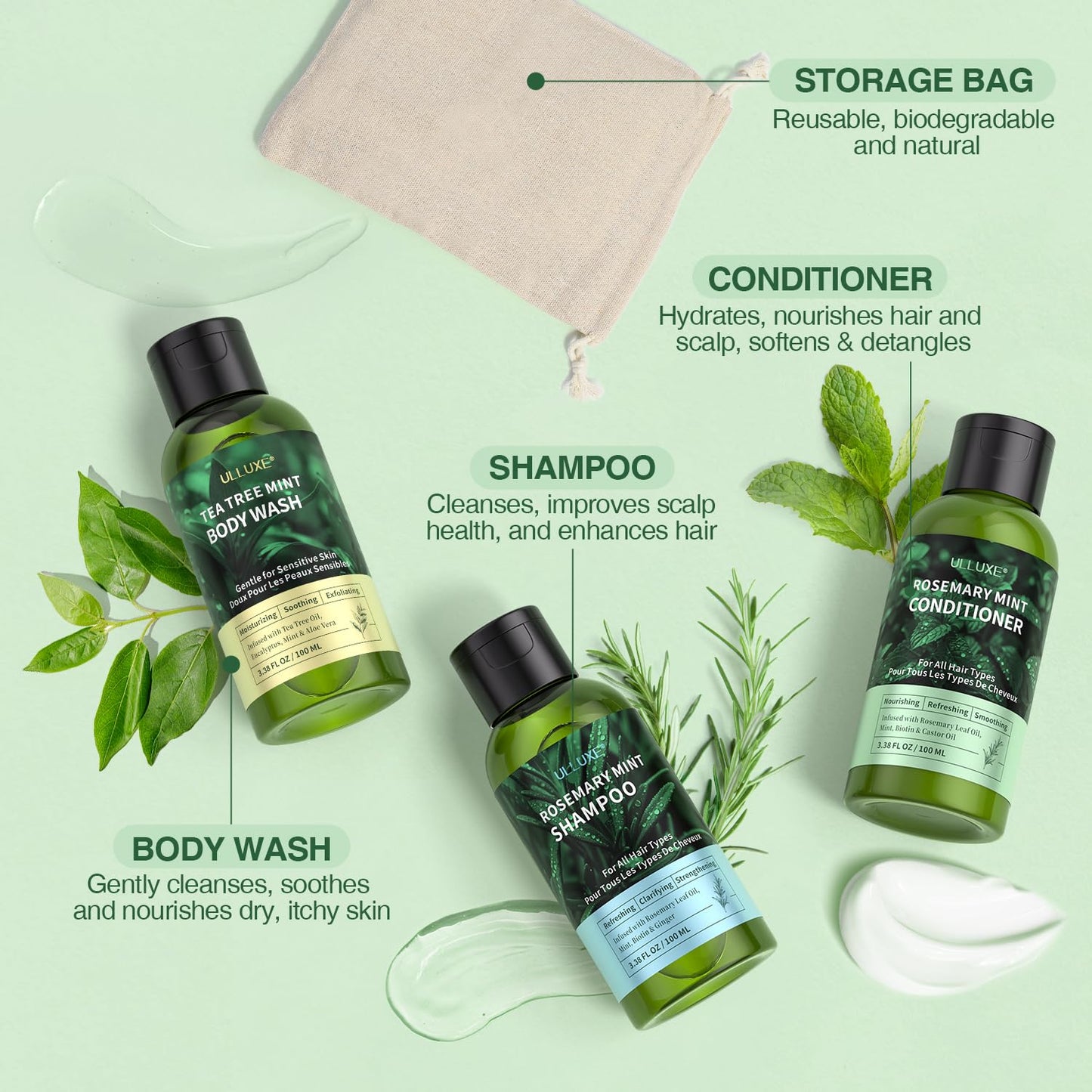 Travel Shampoo Conditioner and Body Wash Gift Set Trio, Travel Size Hair Care & Body Care for Trip, Outdoor, Camping, Hotel & Gyms, Anti-Dandruff, Nourish, Gentle For Baby, 3.38 Oz Travel Size Bottles