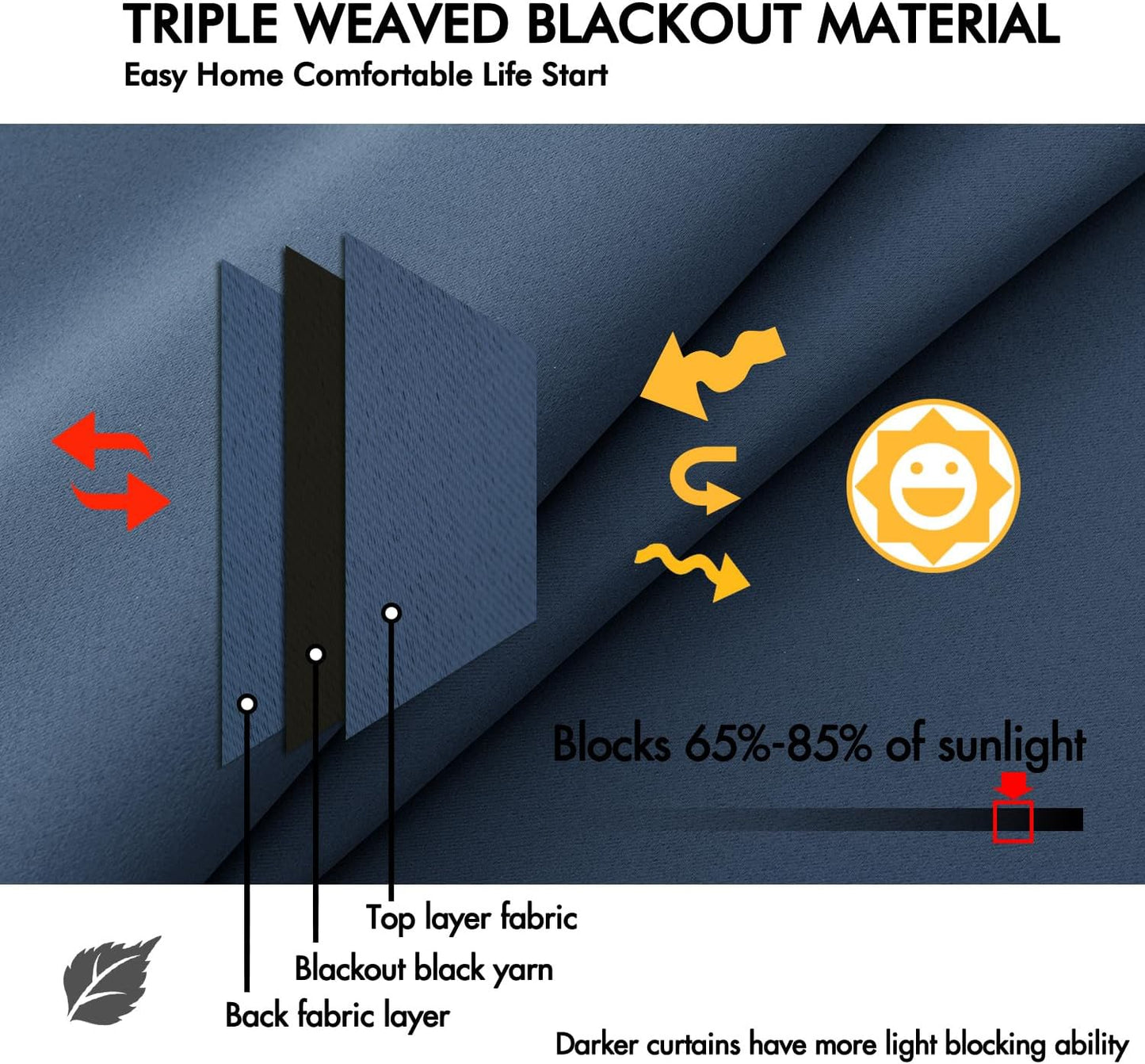 ANRODUO Back Tab Blackout Curtains for Bedroom Living Room, Rod Pocket Pinch Pleated Thermal Insulated Room Darkening Curtains 63 Inches Long 2 Panels, Stone Blue, 42 x 63 Inch