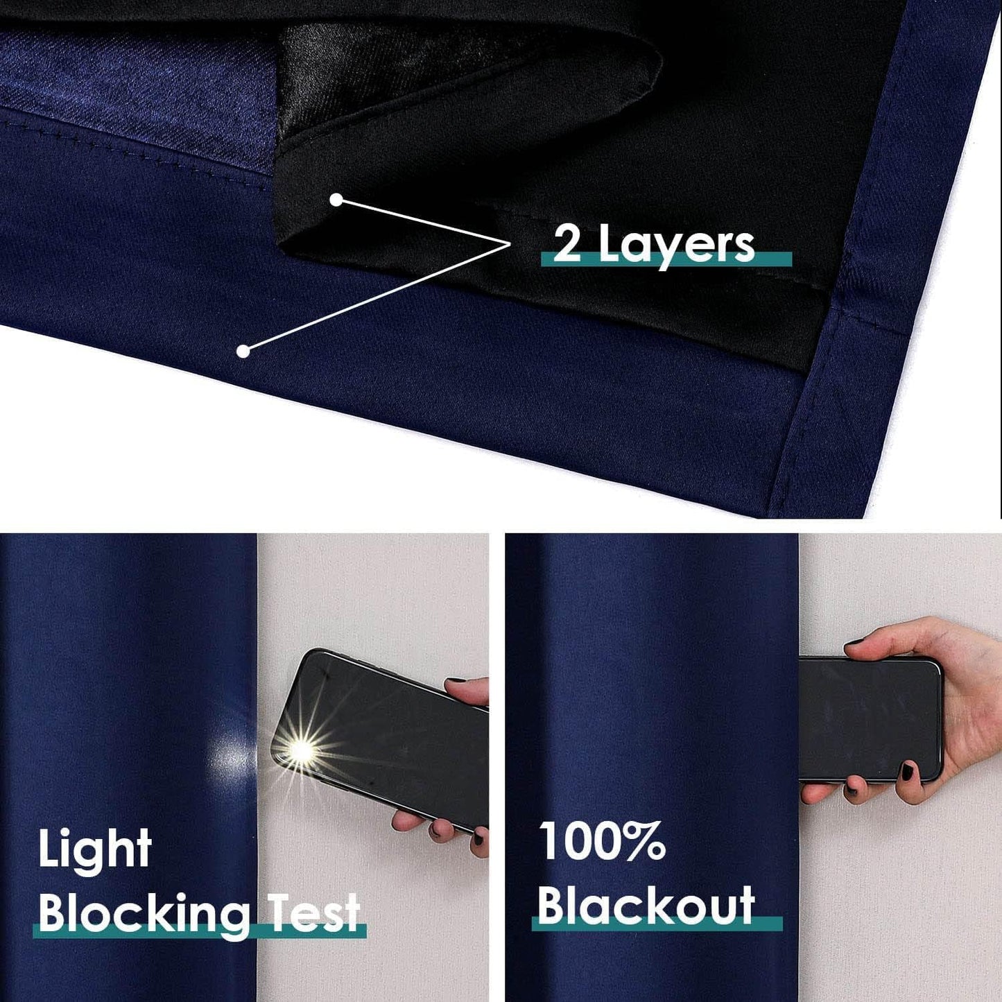 ChrisDowa 100% Blackout Curtains 84 inch Long for Bedroom with Black Liner, 2 Thick Layers Total Blackout Thermal Insulated Grommet Window Curtains 2 Panels Set (Navy Blue, 38 x 84 Inch)