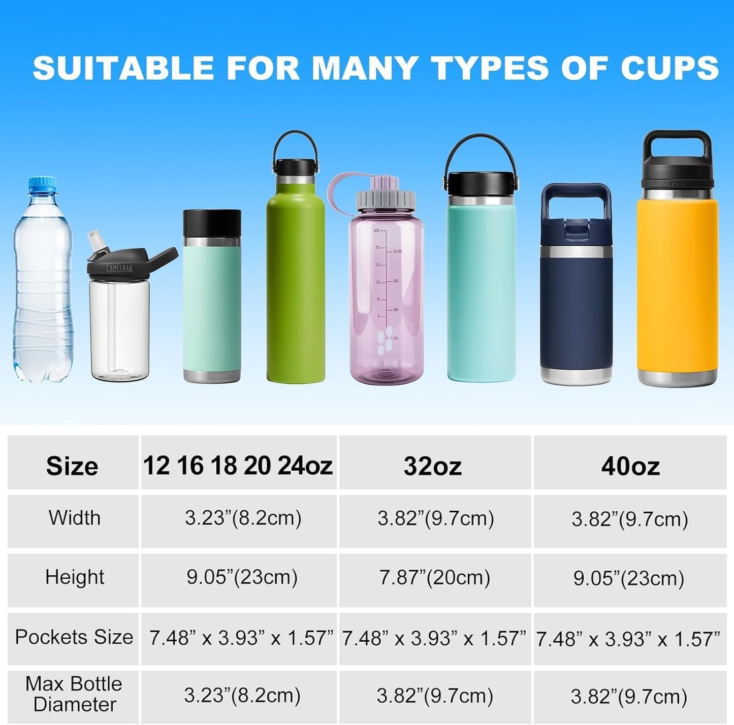 Water Bottle Holder with Strap for Hydroflask 32oz 40oz, Carrier Sling Bag with Phone Pocket Sleeve for Men Women Hiking Camping Travelling（Cream40oz）