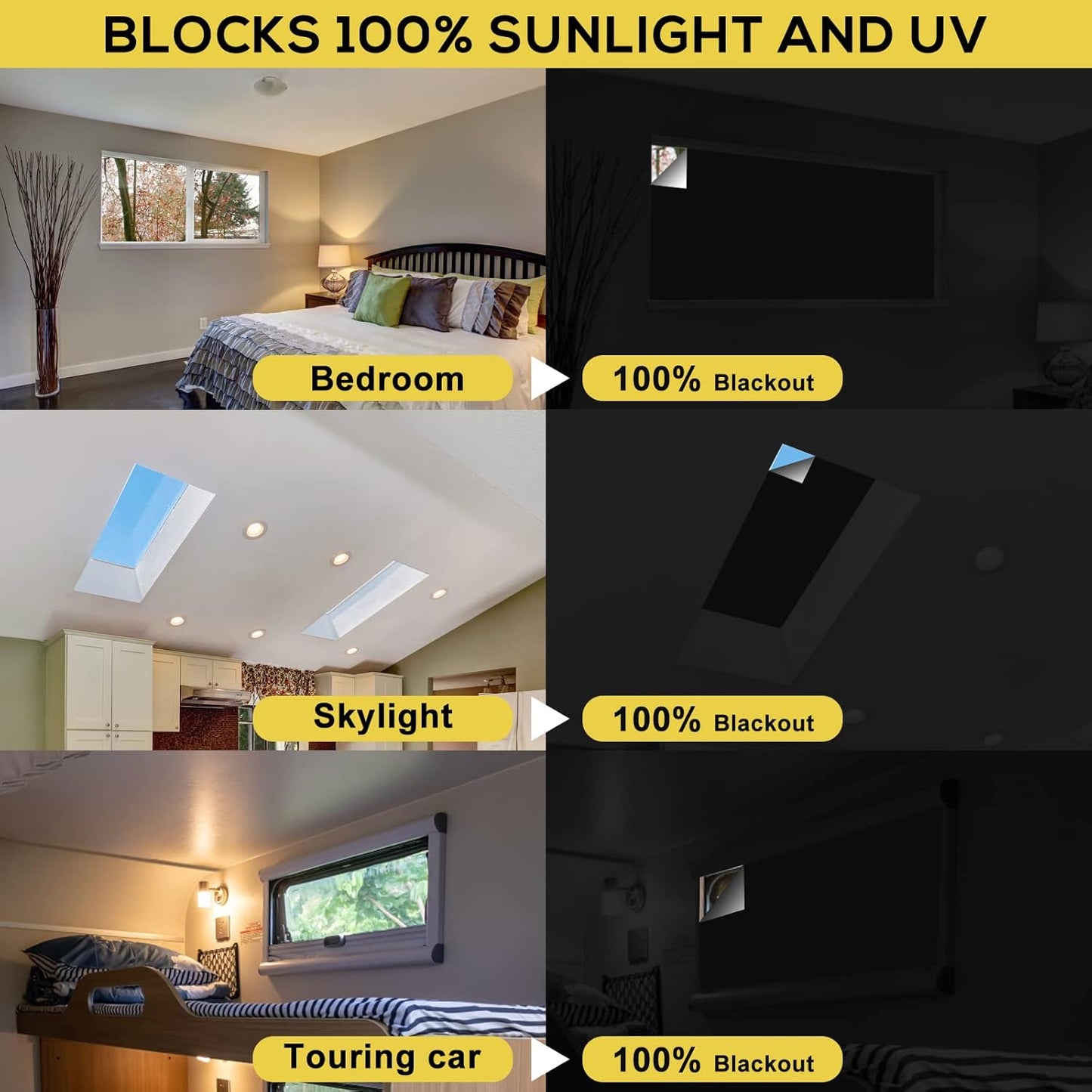 Portable Blackout Shades (157" x 57") Travel Window Blackout Curtains, 100% Blackout Material Temporary Blackout Blinds for Baby Nursery, Bedroom, Dorm Room, or Travel Use