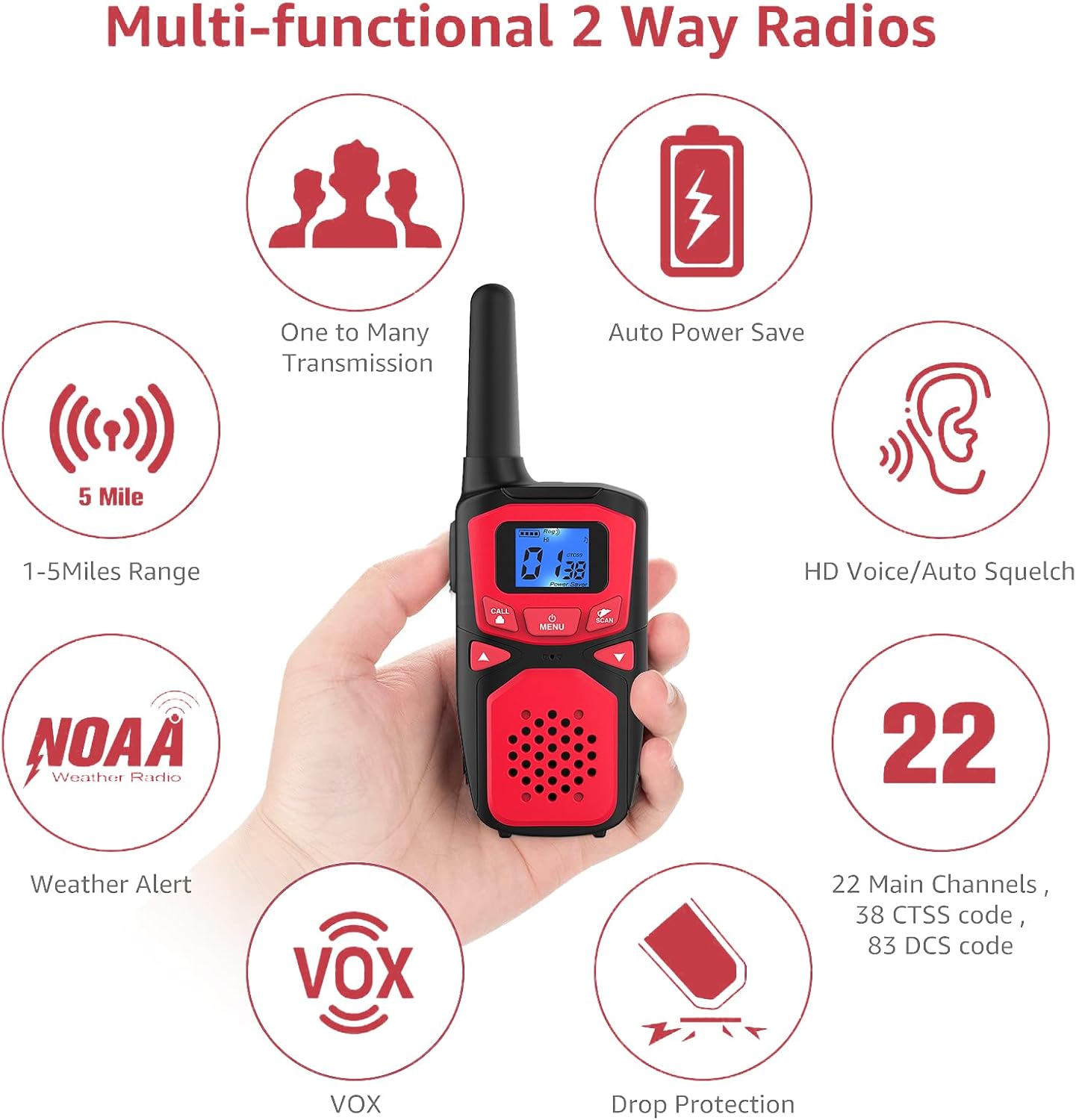 WokTok Adult Walkie Talkies Long Range Rechargeable Portable Two-Way Walkie Talkie, Camping Gear, SOS Sirens, NOAA Weather Alarms, Kid's Toys, Easy-to-Use Walkie Talkies,2 Packs(No Batteries)