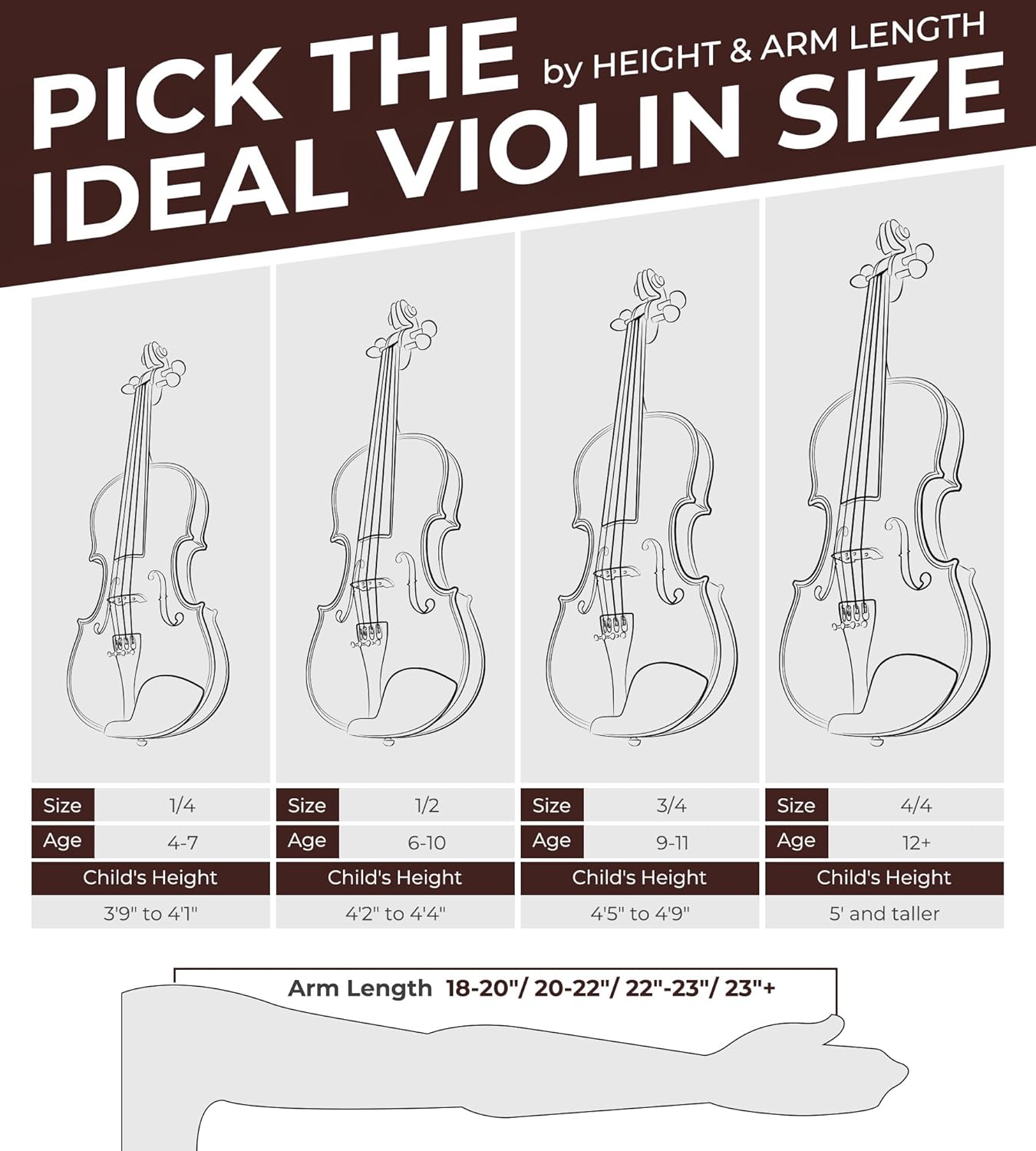 Vangoa Violin 3/4 Size for Kids Full Set, Beginners Fiddle Three Quarter Bundle Acoustic Violins Starter Kit Package Side Solidwood, Hard Case for School Students, Childrens, Adults Ages 9-12