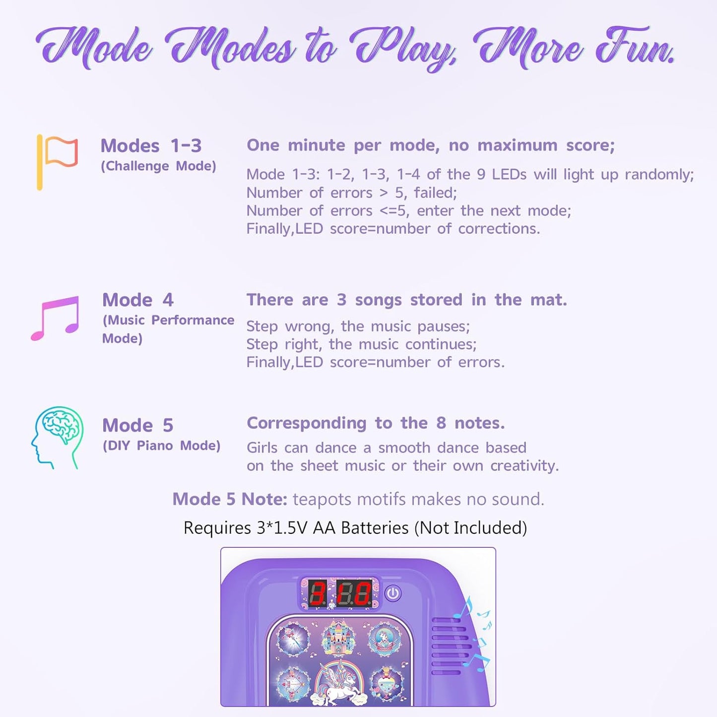 GirlsHome Dance Mat - Unicorn Toys for Girls Electronic Dance Pad with 5 Game Modes, Built-In Music, Touch Sensitive Light Up LED Kids Musical Mat, Christmas & Birthday Gift for Toddler Girls 3-12
