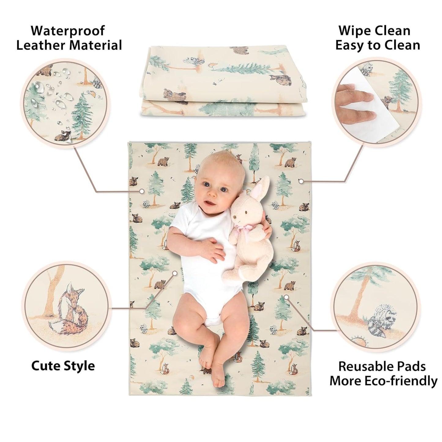 Vegan Leather Baby Changing Mat - Wipeable Portable Changing Pad, Foldable Travel Changing Mat for Baby, Newborns Toddlers Shower Gifts (Forest,20"*28")