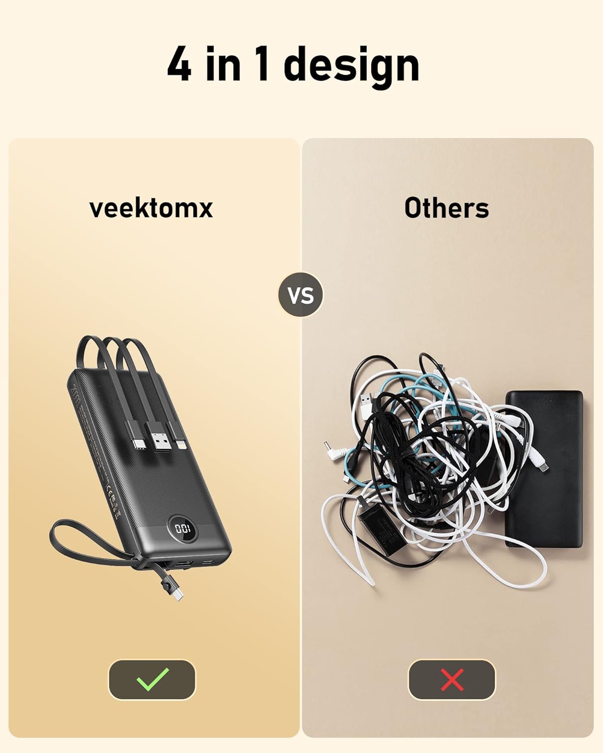 VEEKTOMX Portable Charger with Built-in Cables, 20000mAh Power Bank for iPhone, Fast Charging USB C Battery Pack, Travel Essentials Powerbank Compatible with iPhone, Samsung, Android, etc