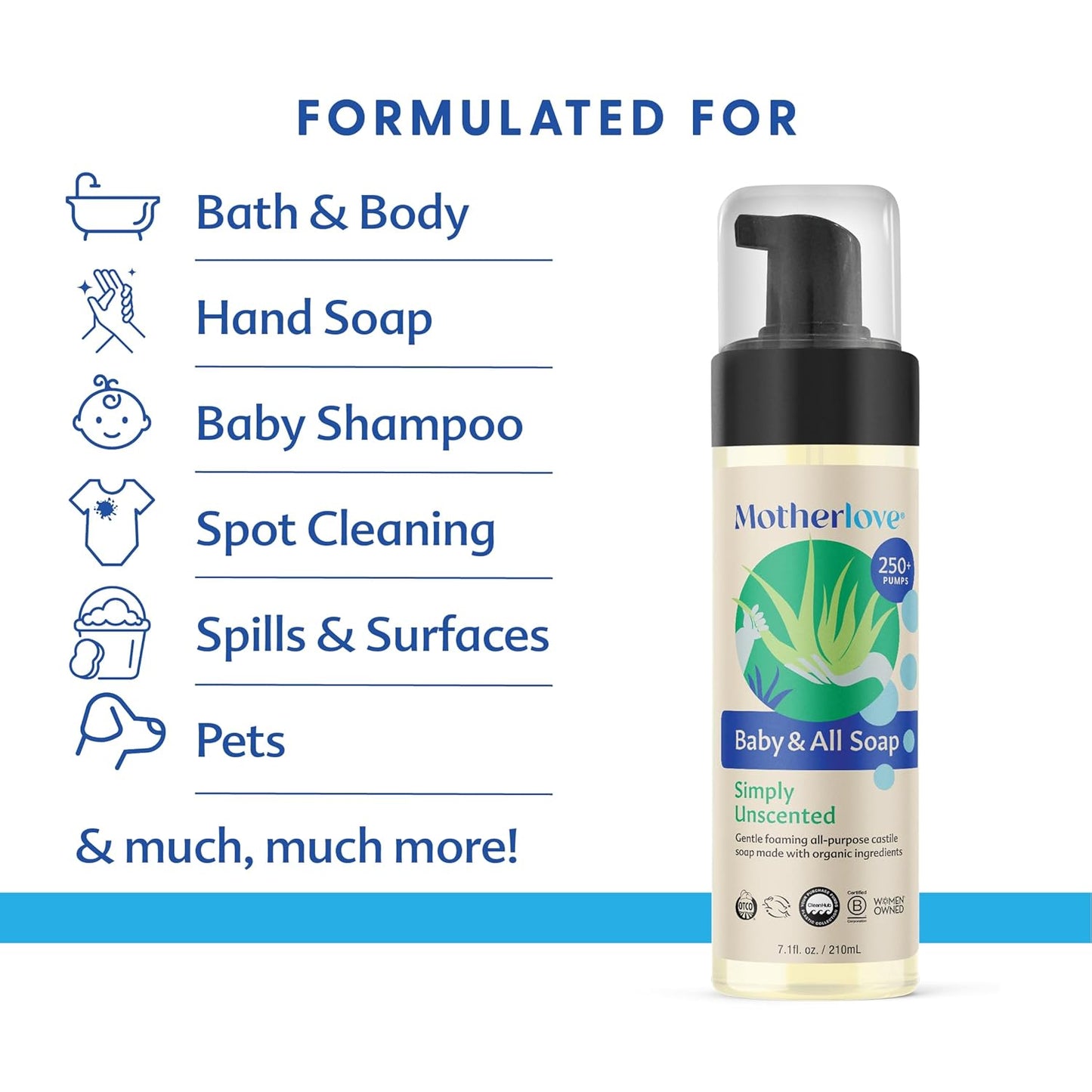 Motherlove Baby & All Soap (Variety Pack, 3.4oz) Travel Size Gentle Foaming All-Purpose Castile Soap Made with Organic Ingredients