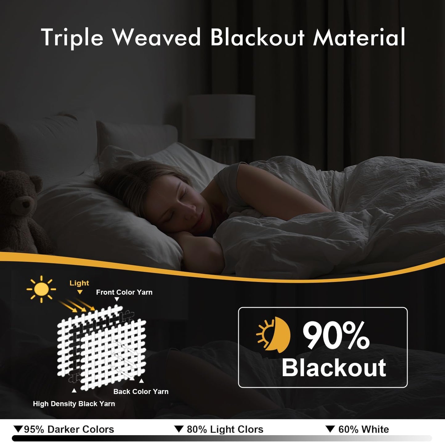 MIULEE Burnt Orange Blackout Curtains for Bedroom Living Room 63 Inches Long 2 Panels, Thermal Insulated Room Darkening Drapes Solid Grommet Top Noise Reduction Terracotta Rust Fall Window Treatments