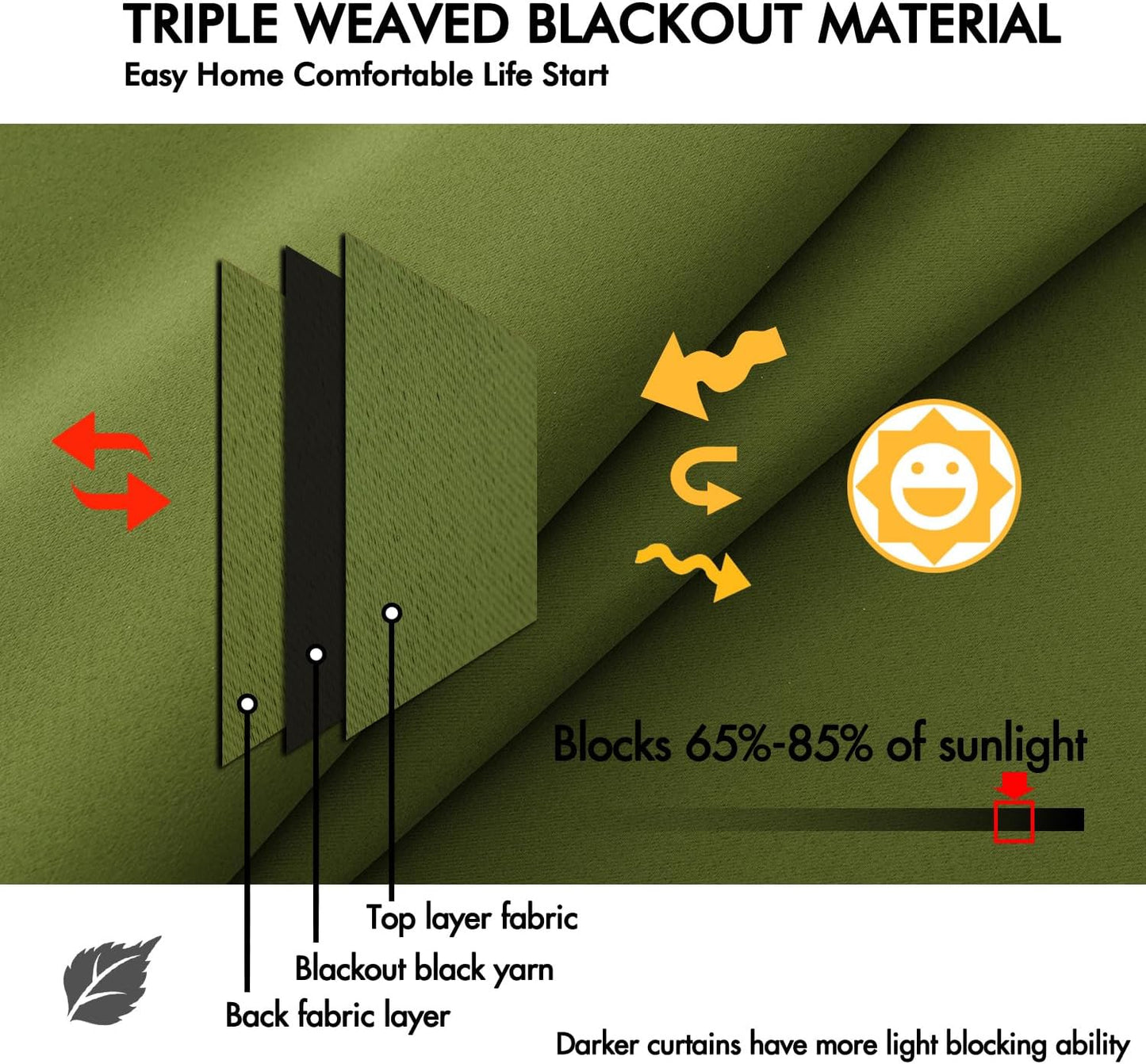 ANRODUO Back Tab Blackout Curtains for Bedroom Living Room, Rod Pocket Pinch Pleated Thermal Insulated Room Darkening Curtains 96 Inches Long 2 Panels, Olive Green, 42 x 96 Inch