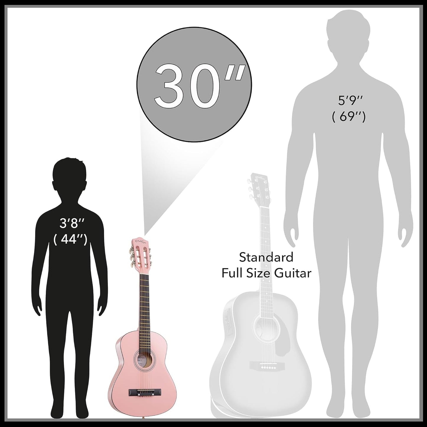 Ashthorpe 30-inch Beginner Acoustic Guitar Package (Pink), Basic Starter Kit w/Gig Bag, Strings, Strap, Tuner, Picks