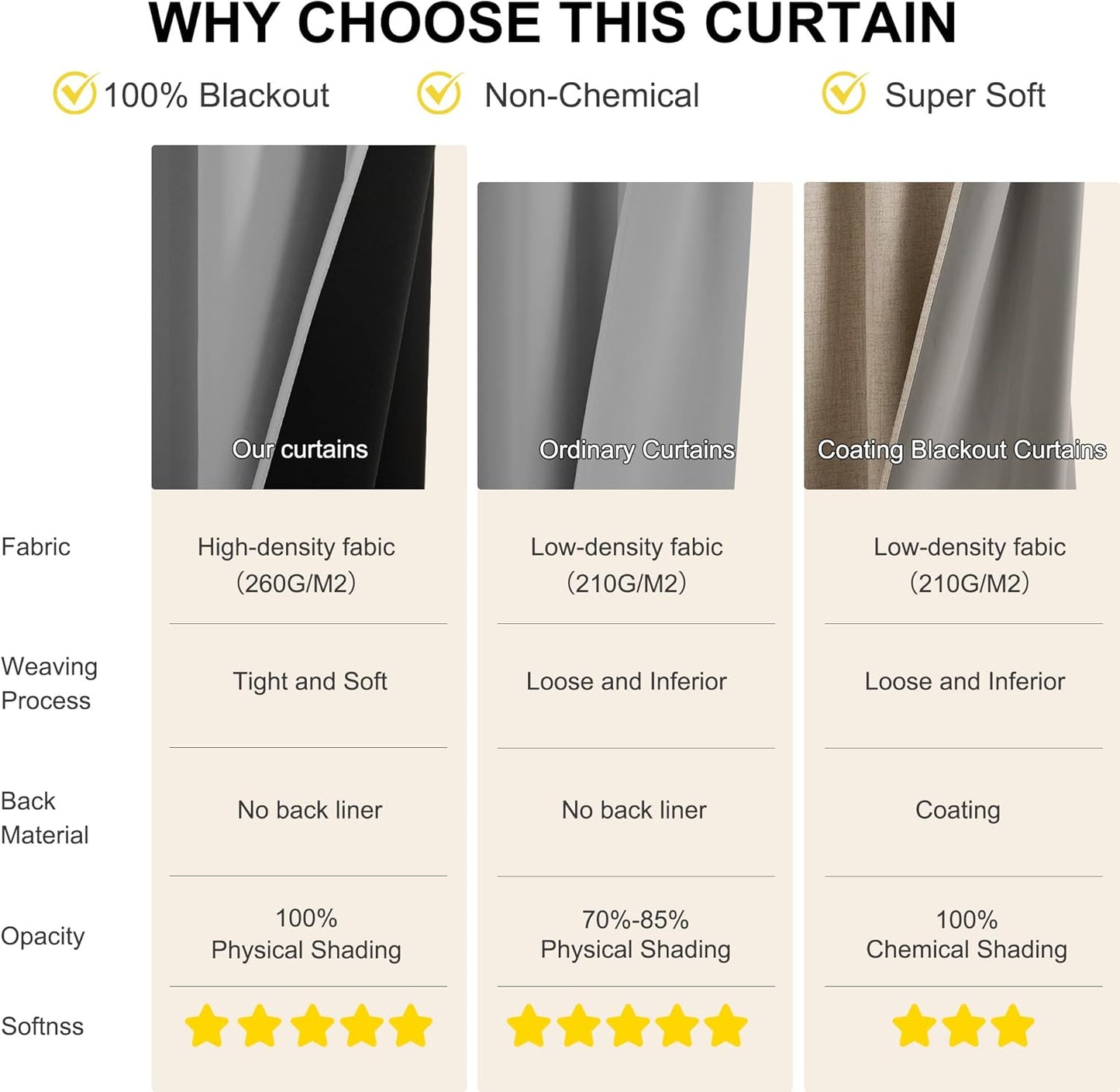 NICETOWN 100% Blackout Curtains for Bedroom 84 inch Long Thermal Insulated Blackout Curtains for Living Room, Energy Saving Grommet Drapes for Patio Door (1 Pair, Silver Grey, 42W x 84L)