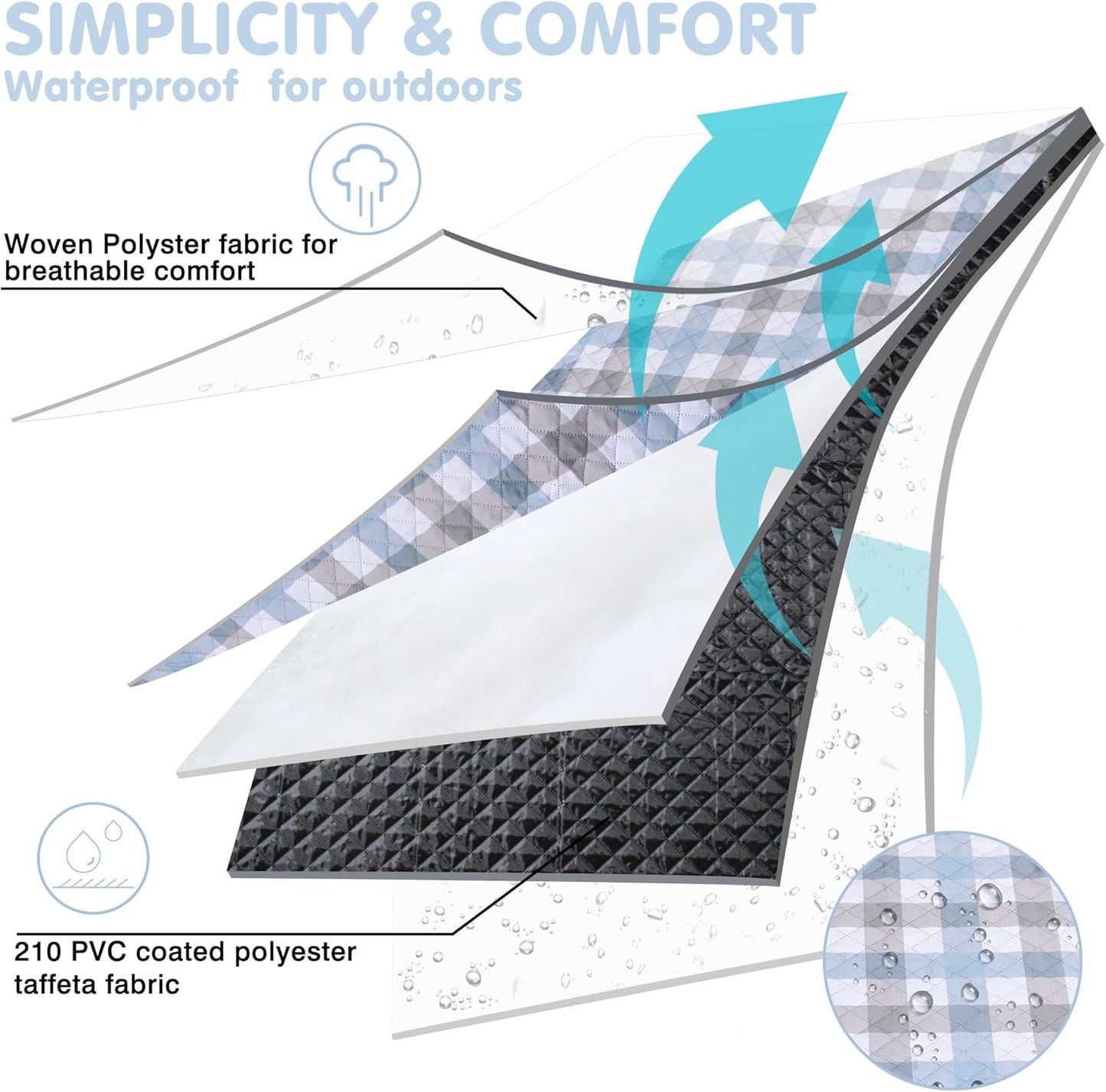 HX&OD Outdoor Picnic Blanket, Extra Large, 80''x80'' Waterproof Foldable Blankets Gingham Picnic Mat for Beach, Camping Grass Lawn Park Accessories Cute Couple Ideas Wedding (Coffee Color, 80”x80”)