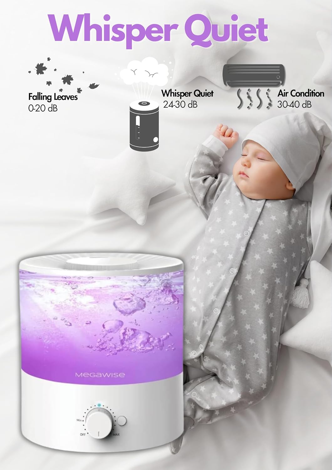 MEGAWISE Sleek 2L Humdifier for Bedroom, Baby,Plant, 24dB Cool Mist Ultrasonic humidifiers, Colorful Night Light, Top-Refill 1 Gal Essential Oil Diffuser, Auto Shut Off