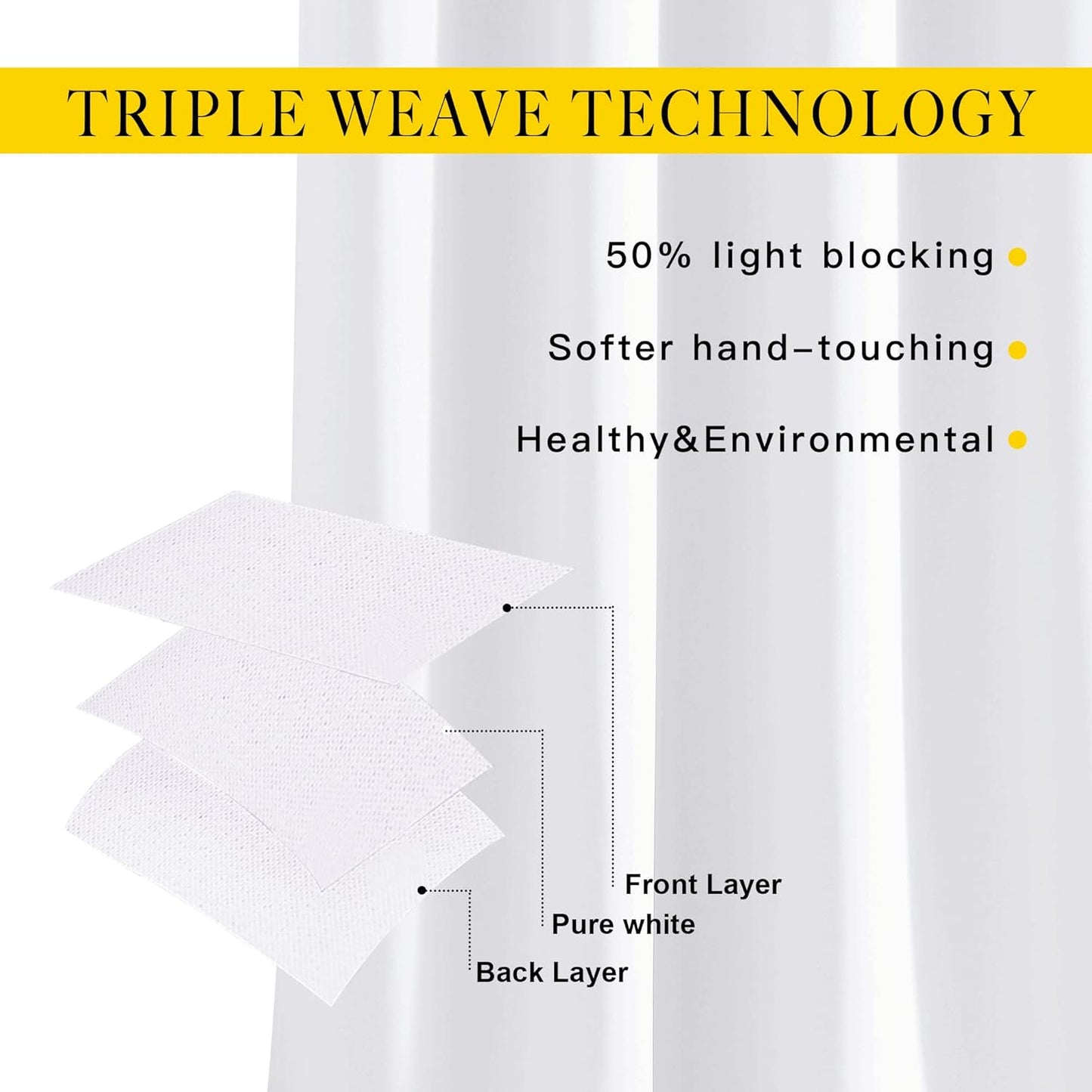 NICETOWN 50% Blackout Pure White Sliding Glass Curtains 2 Panels Set - Window Treatment Thermal Insulated Grommet Light Blocking Sound Reducing Drapes for Bedroom/Living Room, W80 x L84