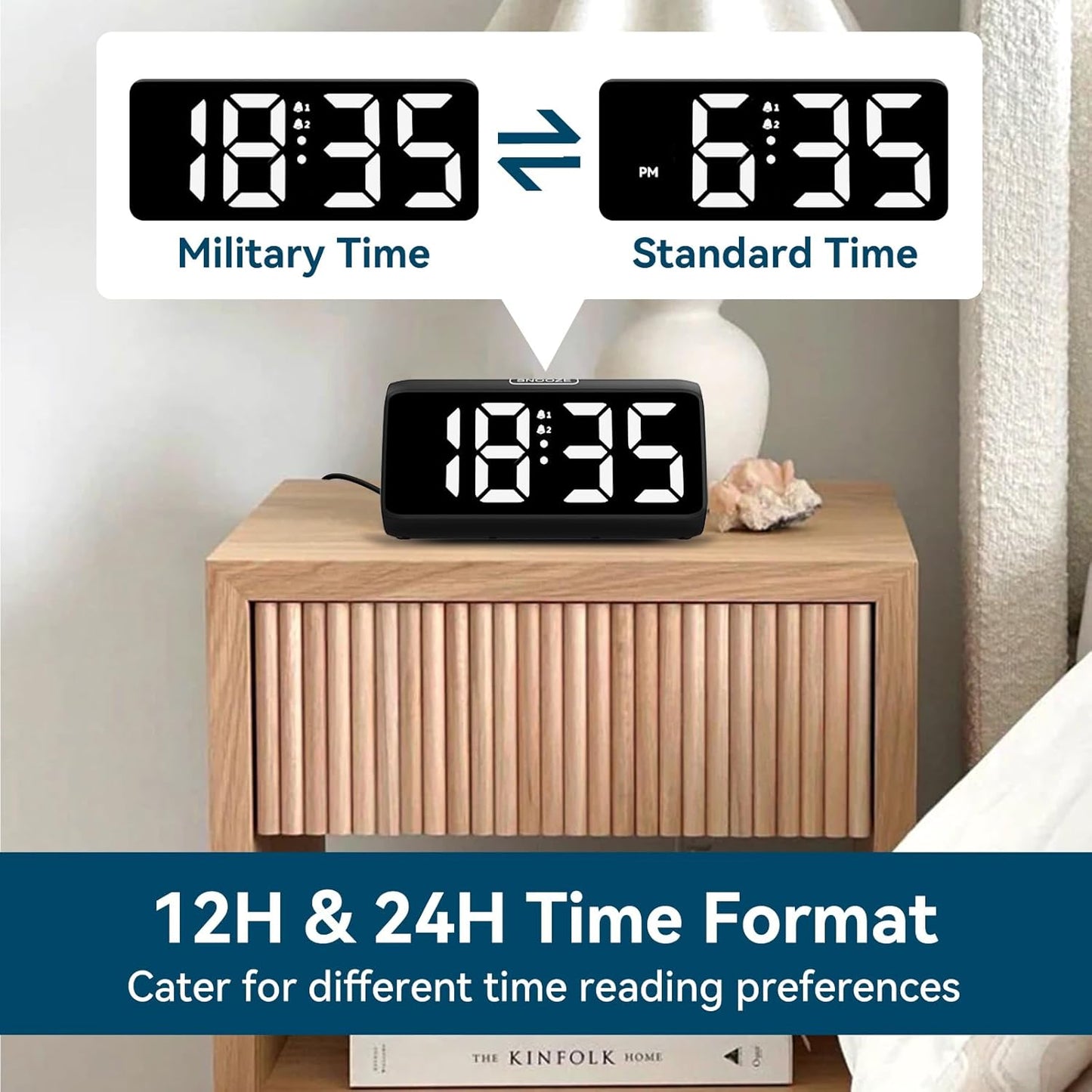 Netzu Digital Alarm Clocks for Bedrooms, Loud Alarm Clock with Dual Alarms, Bold Digits, 5 Dimmers, 4 Volumes, Snooze, Bedside Clock for Deep Sleepers Kids Teens Seniors, Plug in Clock, Easy to Set