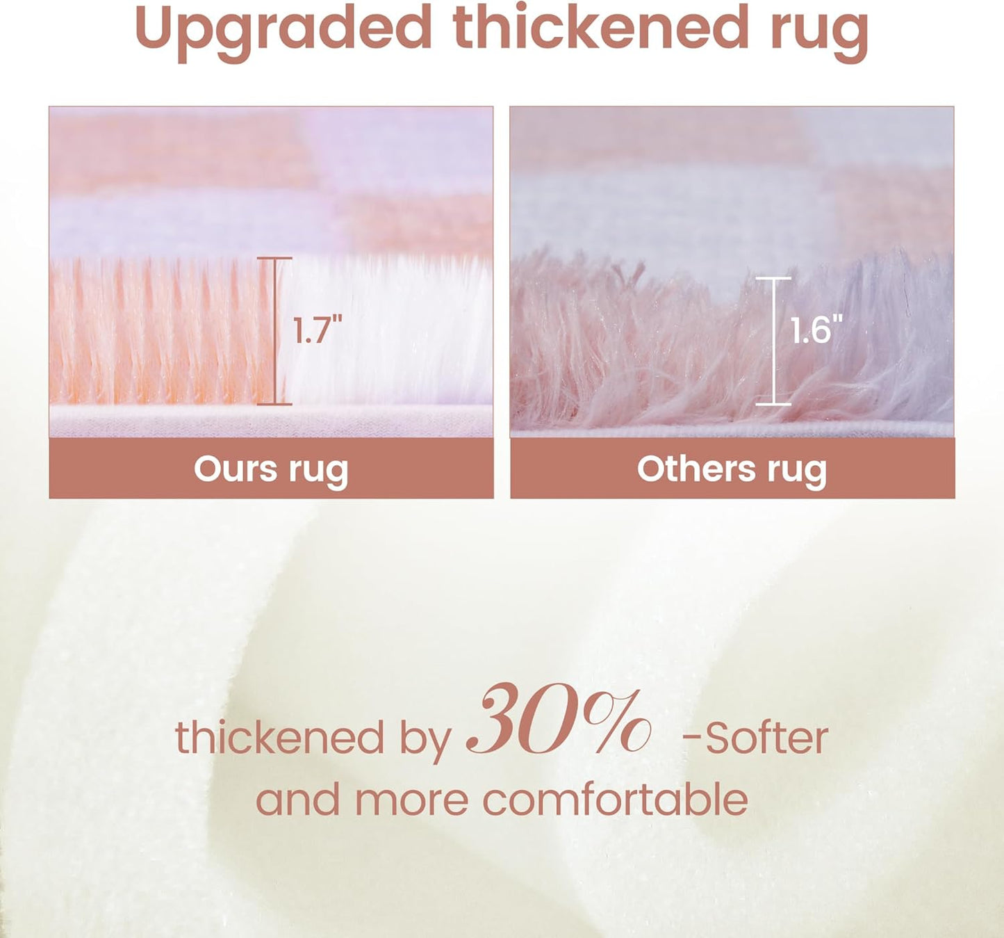 Super Soft Rug for Bedroom, 4x5.8 Ft Pink and White Area Rug Classic Checkered Shaggy Anti-Skid High Pile Soft Fluffy Rug Fuzzy Carpet for Living Room Bedroom Kids Room Nursery, Dorm Home Decor