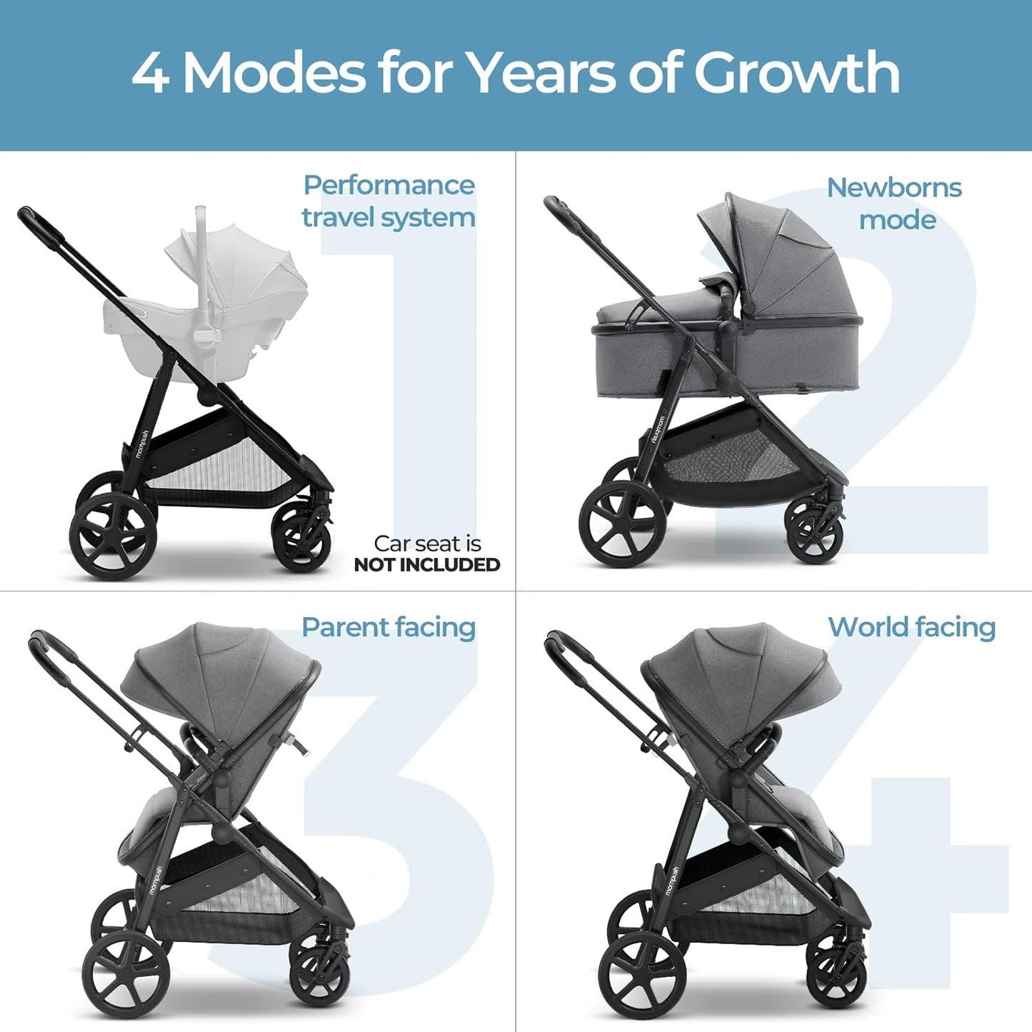 Mompush Wiz 2 in 1 Baby Stroller with Bassinet Mode, Convertible Infant Stroller for Newborn and Toddler with Reversible Seat and Large UPF 50+ Canopy
