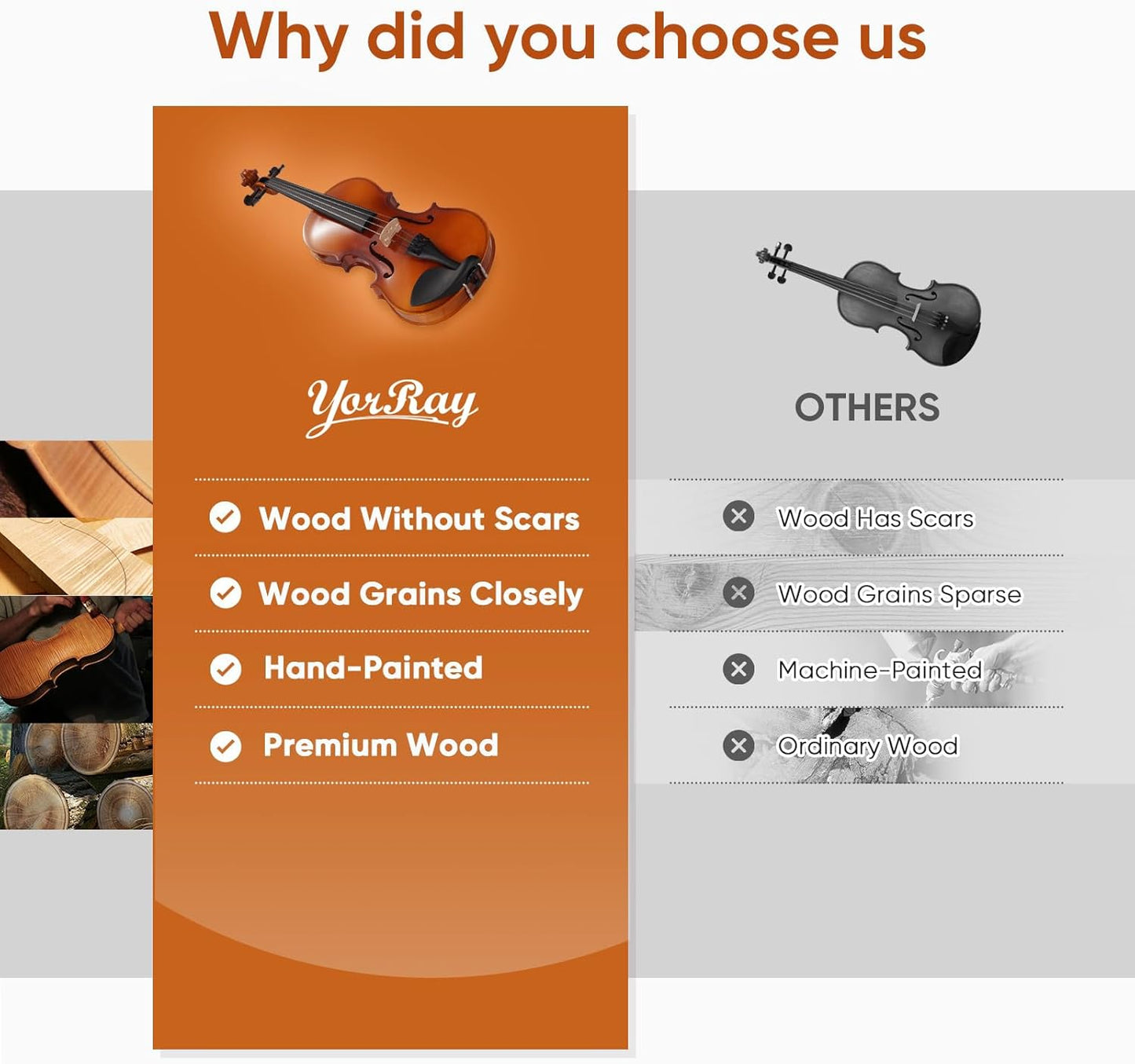 Violin 4/4 Full Size Kit for Adults Beginner, Violin Fiddle Set for Student with Rosewood Bow, Extra Strings&Bridge, 2 rosins, Tuner, Fingerboard Stickers, Shoulder Rest, Case (Plywood)