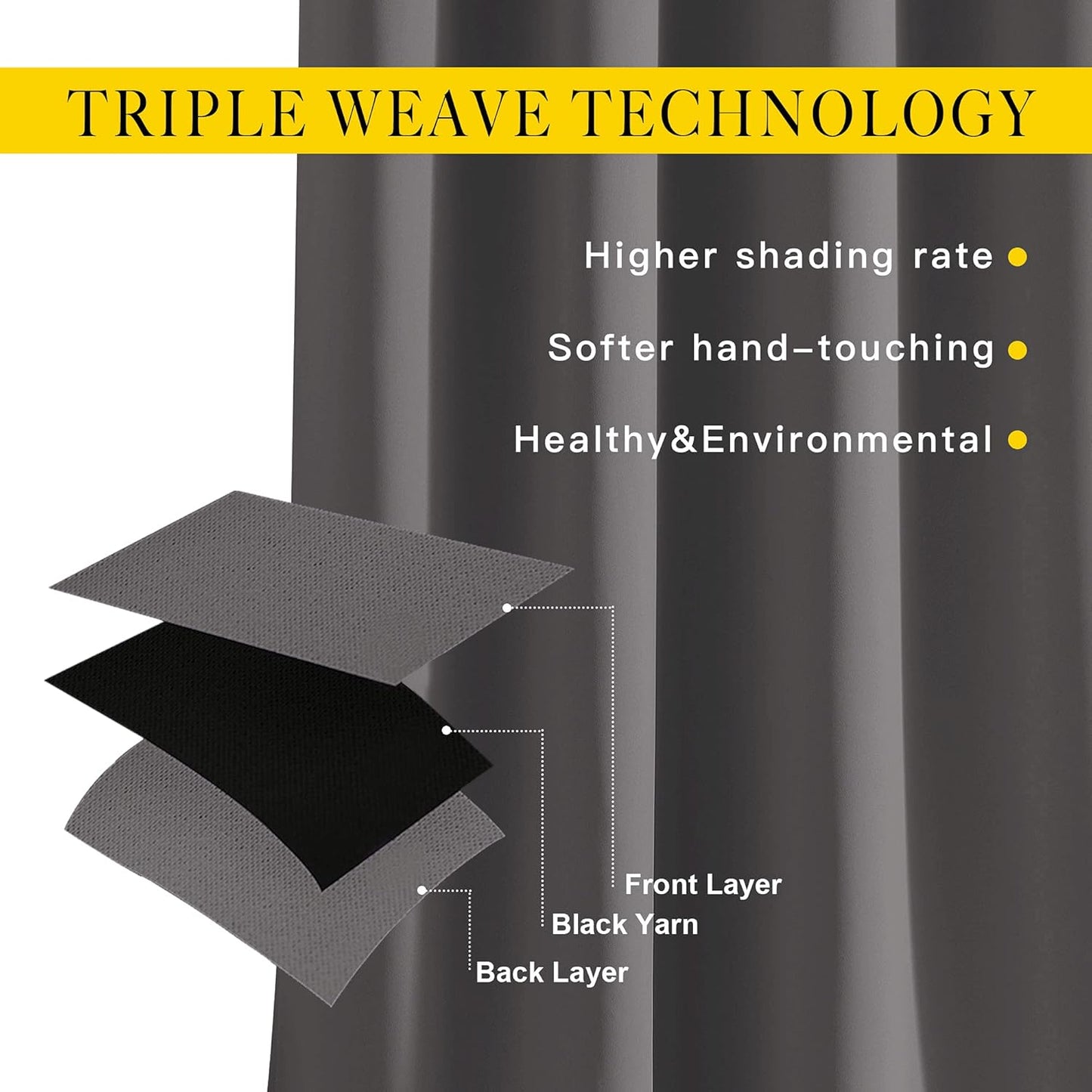 NICETOWN Bedroom Blackout Curtains Panels - Triple Weave Energy Saving Thermal Insulated Solid Grommet Blackout Draperies for Patio (80 inches by 108 Inch, Grey, Set of 2)