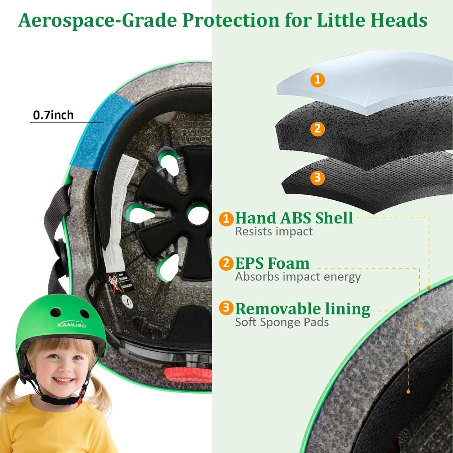 KAMUGO Kids Adjustable Helmet, with Sports Protective Gear Set Knee Elbow Wrist Pads for Toddler Age 2-8 Boys Girls, Bike Skateboard Hoverboard Scooter Rollerblading Helmet Set