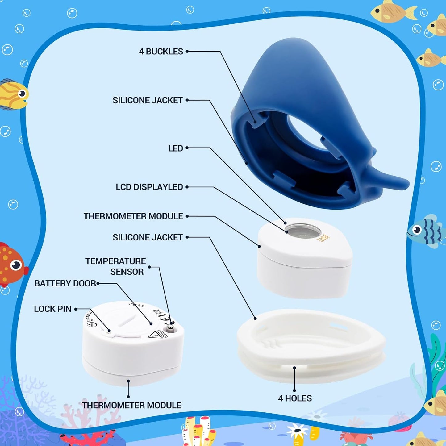 b&h Silicone Baby Bath Thermometer - Safety Digital Infant Bathtub Temperature Thermometer, Color-Coded Display, Quick-Read, Detachable Silicone Jacket, Dishwasher Safe, Temperature Toy