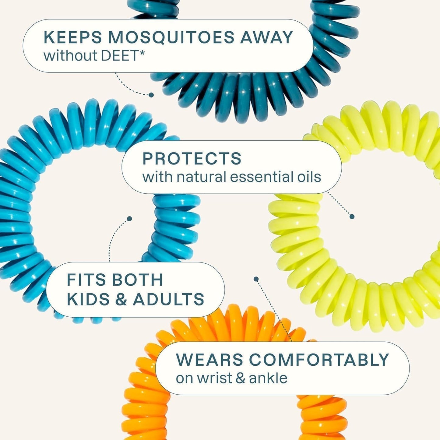 Cliganic Mosquito Repellent Bracelet Stickers Pack for Kids & Adults Multi Color, Natural DEET-Free, Essential Oil Infused 40 Bands with 60 Patches, Citronella Scent (100 Pack)