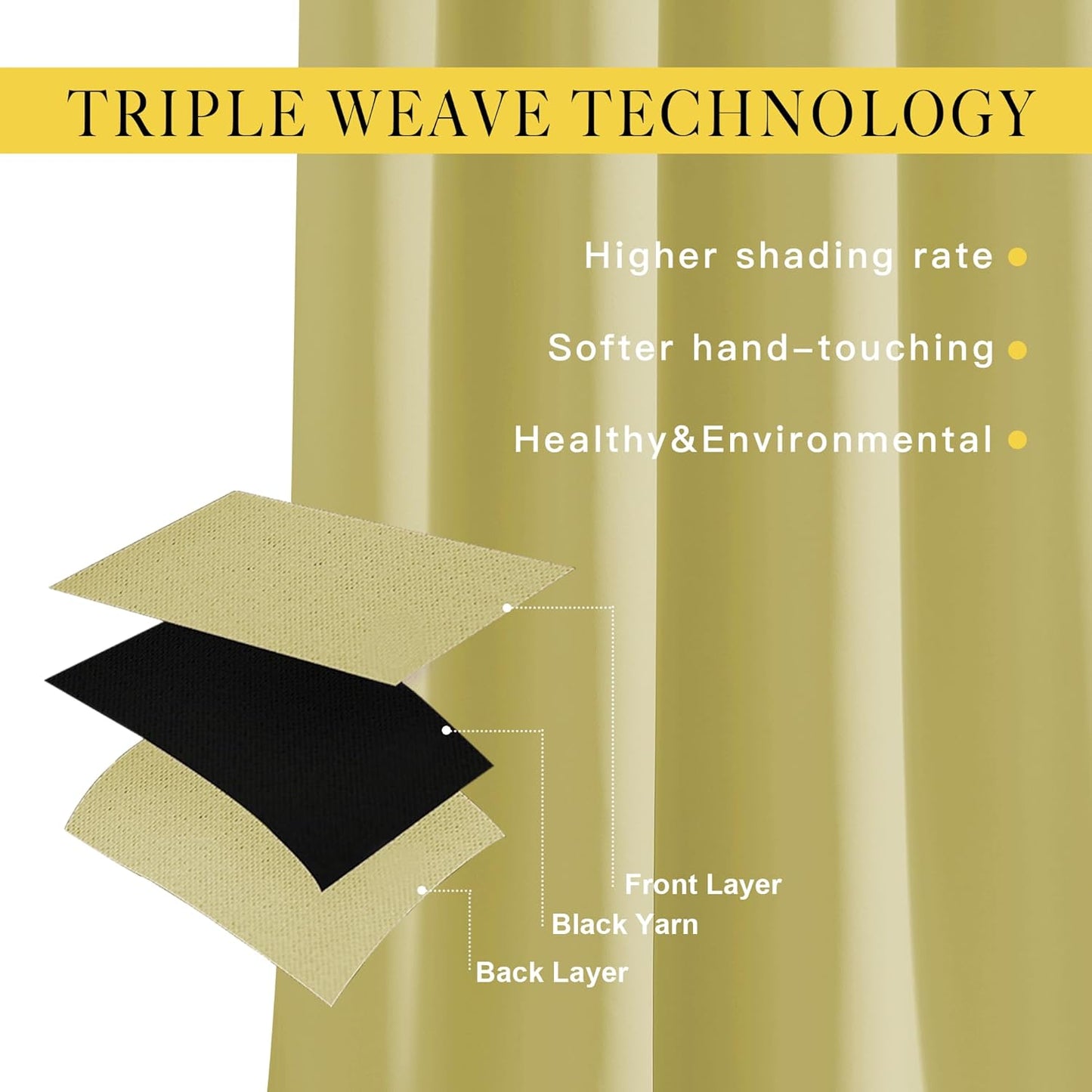 NICETOWN Room Darkening Curtains for Living Room - Functional Room Darkening Drapes/Panels for Bedroom, Thermal Insulated, Privacy Assured (Set of 2, 52 x 63 inches in Paler Yellow)