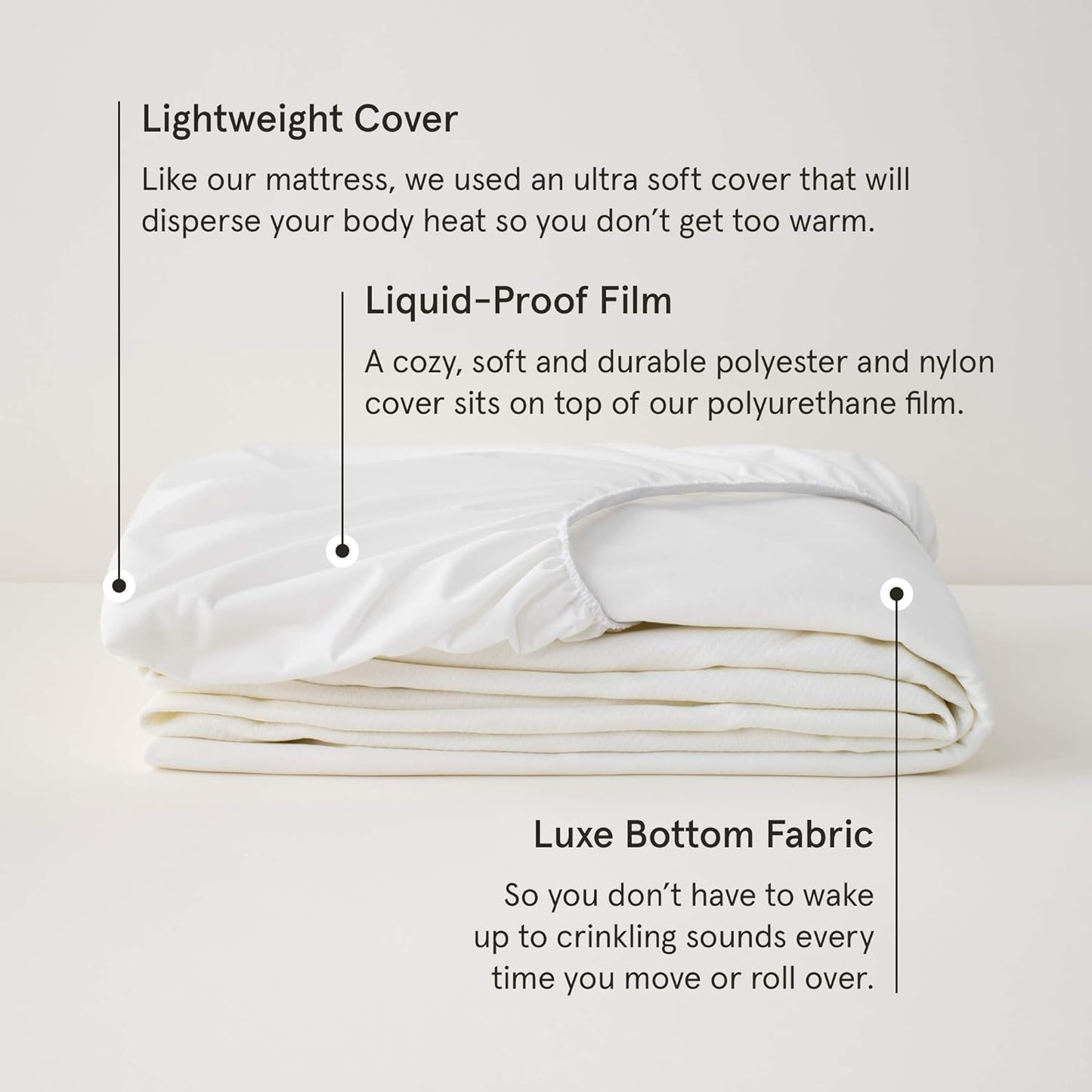 Tuft & Needle Full Mattress Protector - Waterproof, Liquid-Proof, Sleeps Quiet, Fitted Sheet Style, Soft and Comfortable, White