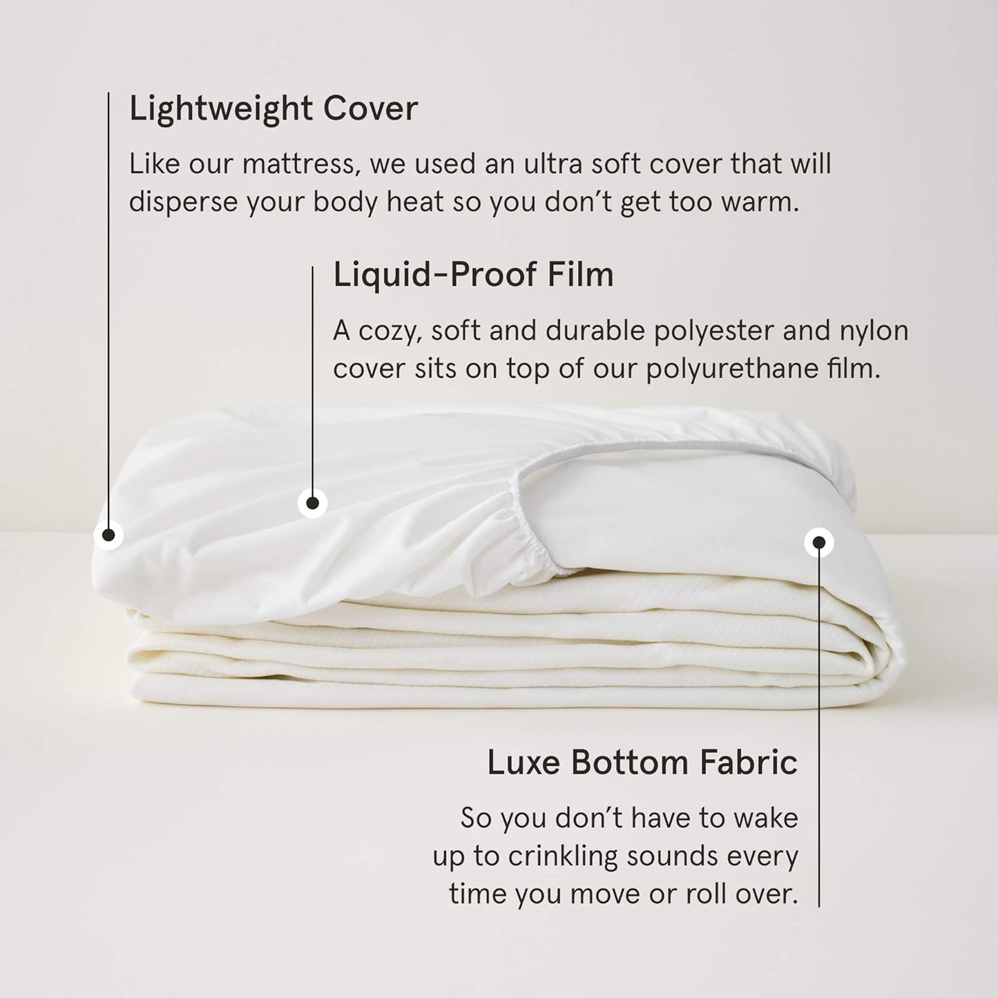 Tuft & Needle Queen Mattress Protector - Waterproof, Liquid-Proof, Sleeps Quiet, Fitted Sheet Style, Soft and Comfortable, White