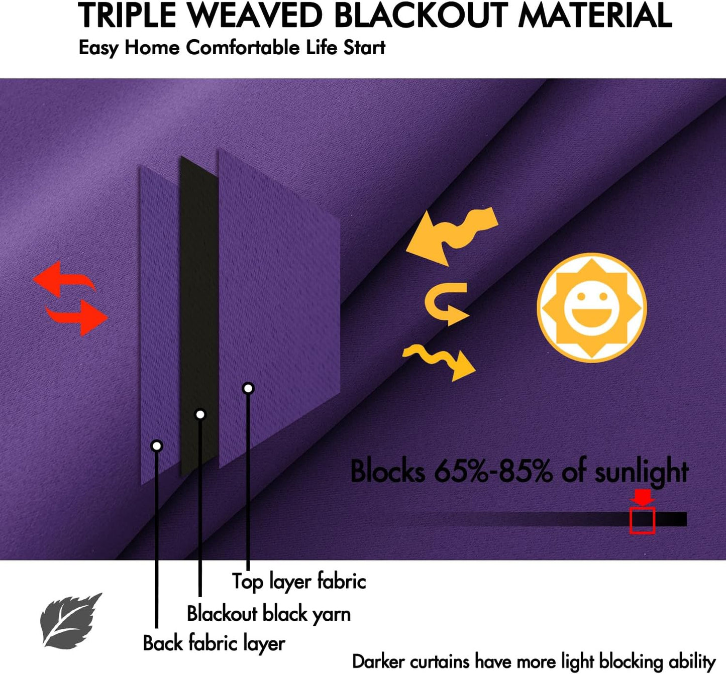 ANRODUO Back Tab Blackout Curtains for Bedroom Living Room, Rod Pocket Pinch Pleated Thermal Insulated Room Darkening Curtains 90 Inches Long 2 Panels, Purple, 42 x 90 Inch