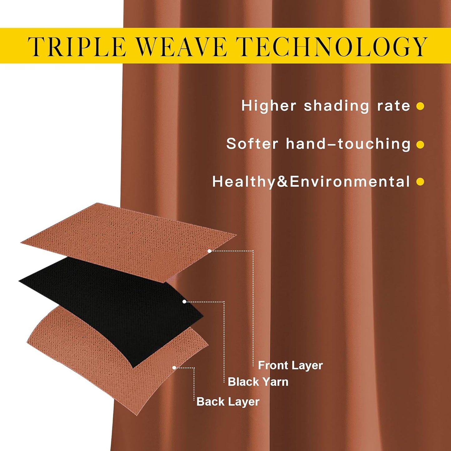 NICETOWN Doorway Curtains for Girls Room 80 inches Long, Grommet Privacy Light & Sound Reducing Room Darkening Window Treatments for Living Room, 2 Panels, Burnt Orange, W46 x L80