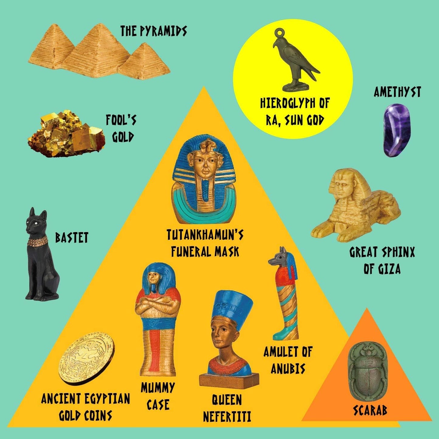 XXTOYS Pyramids Dig Kit, Ancient Egyptian Civilization Civilization Excavation Set Including Mummy Case Sun God Great Sphinx and More, STEM Science Educational Toys Archaeology Gifts for Boys & Girls